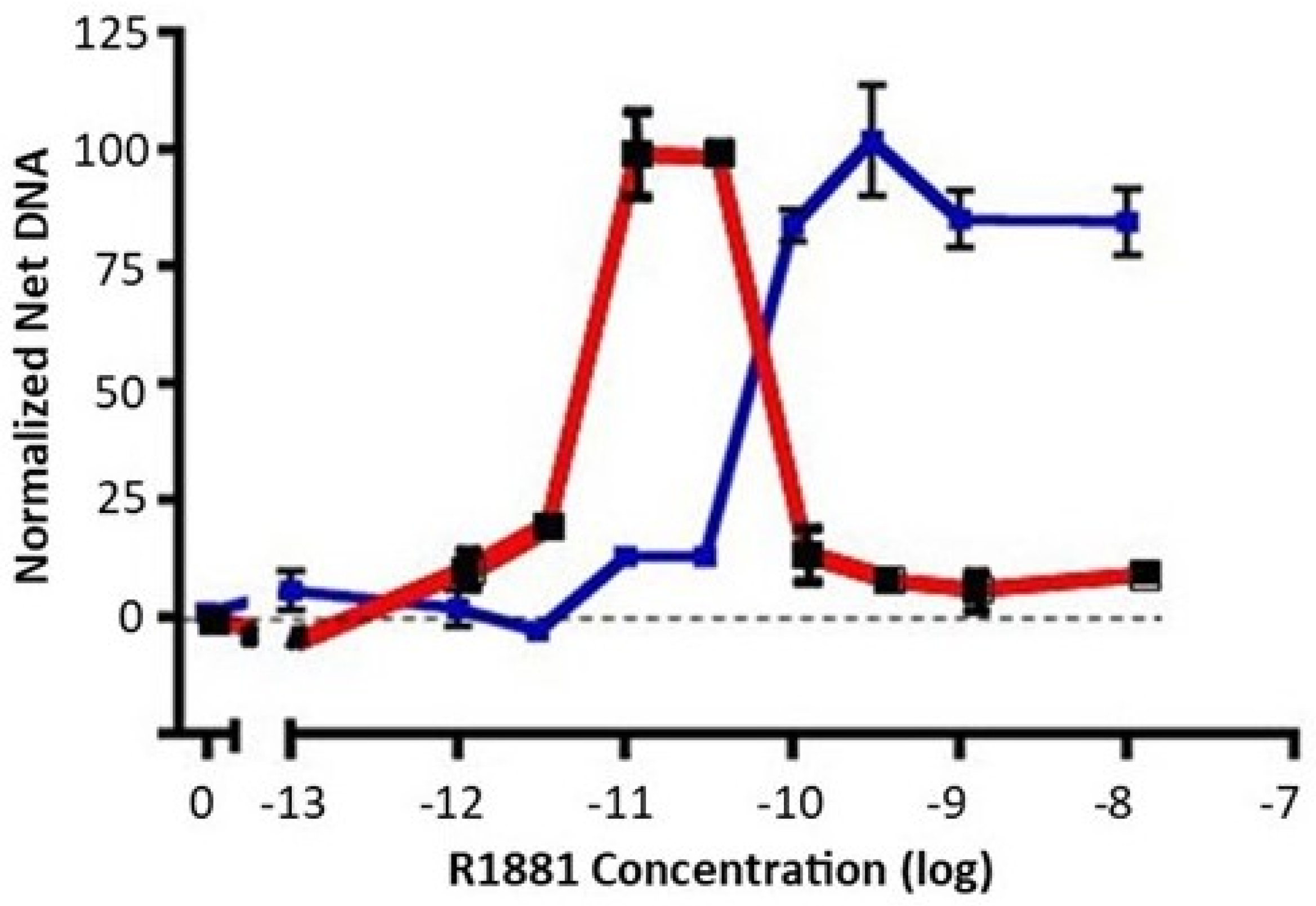 Life 11 00884 g001 Life 11 00884 g001