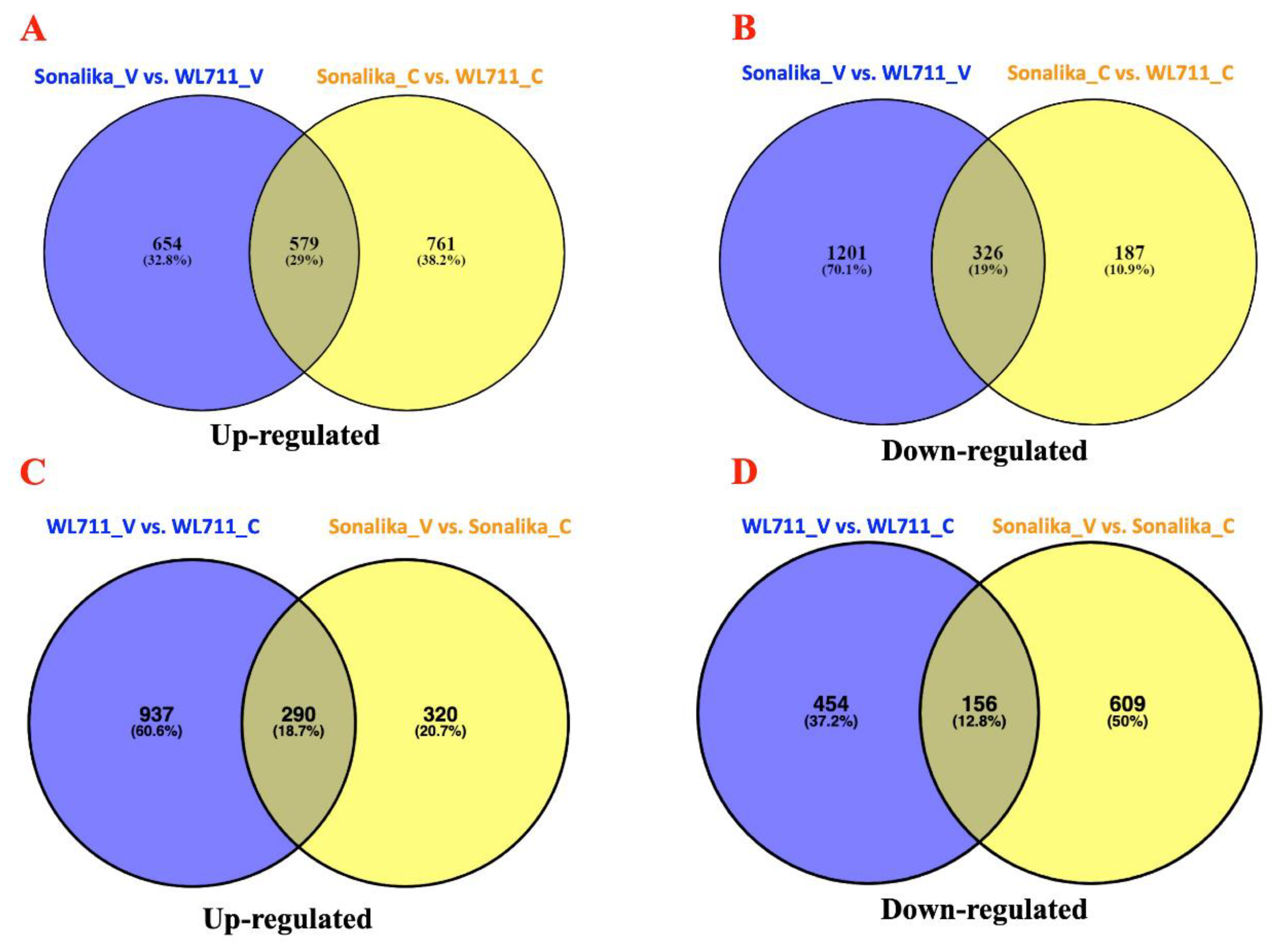 Life 11 00955 g003