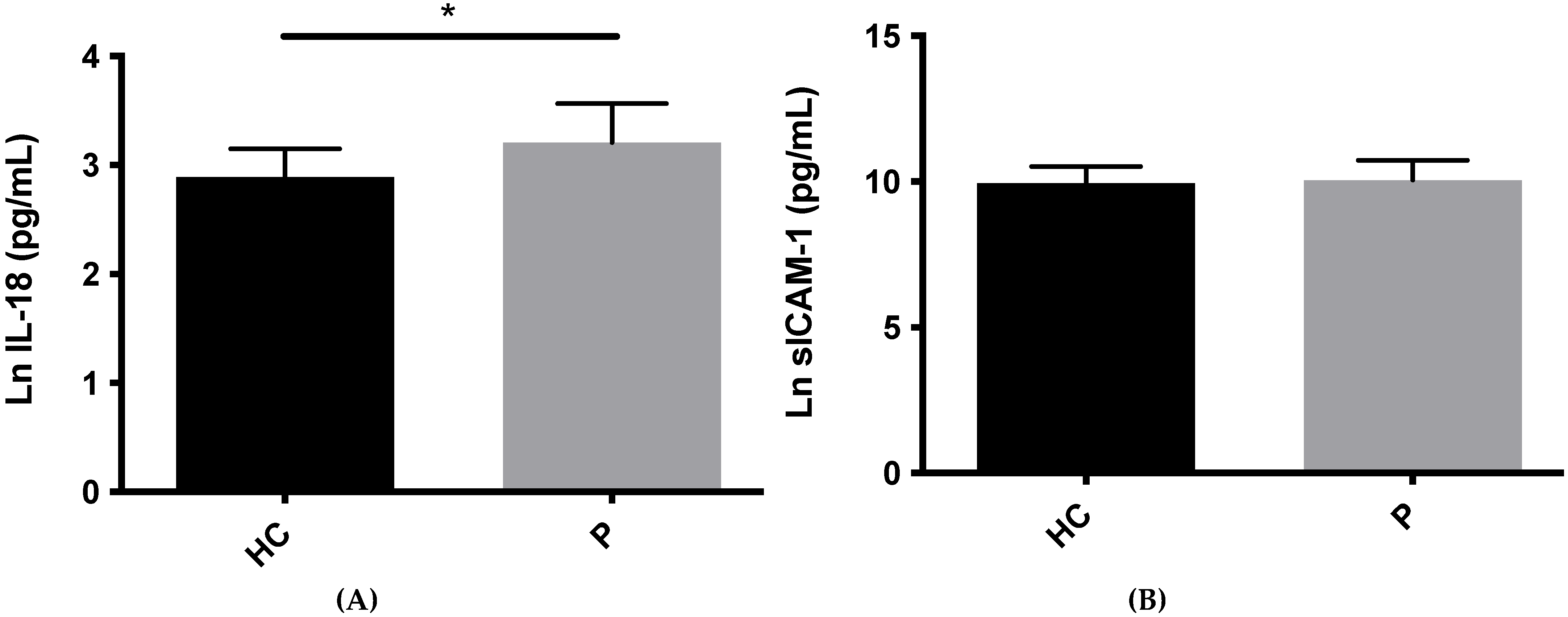 Life 11 01000 g001a Life 11 01000 g001a