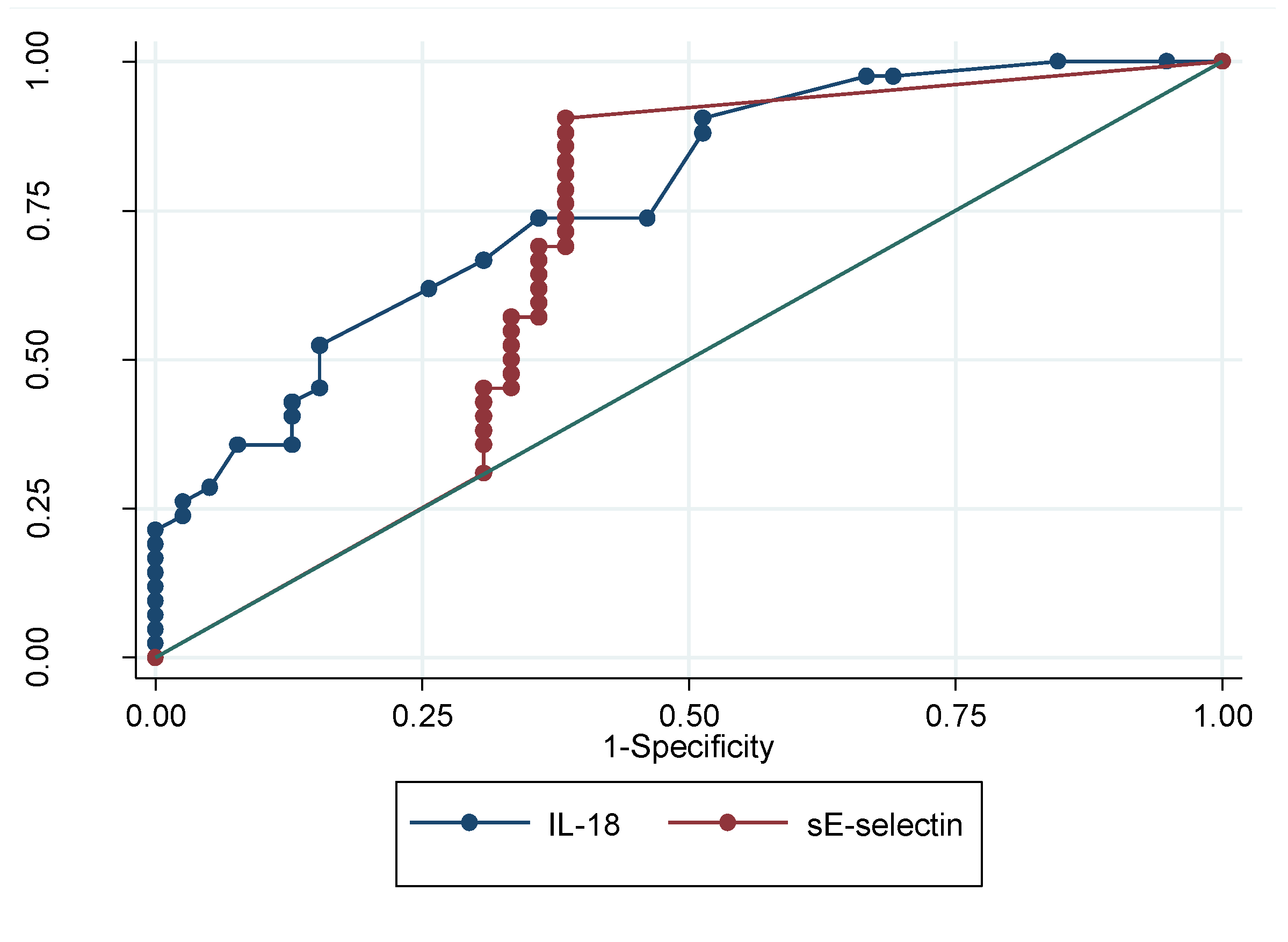 Life 11 01000 g002 Life 11 01000 g002