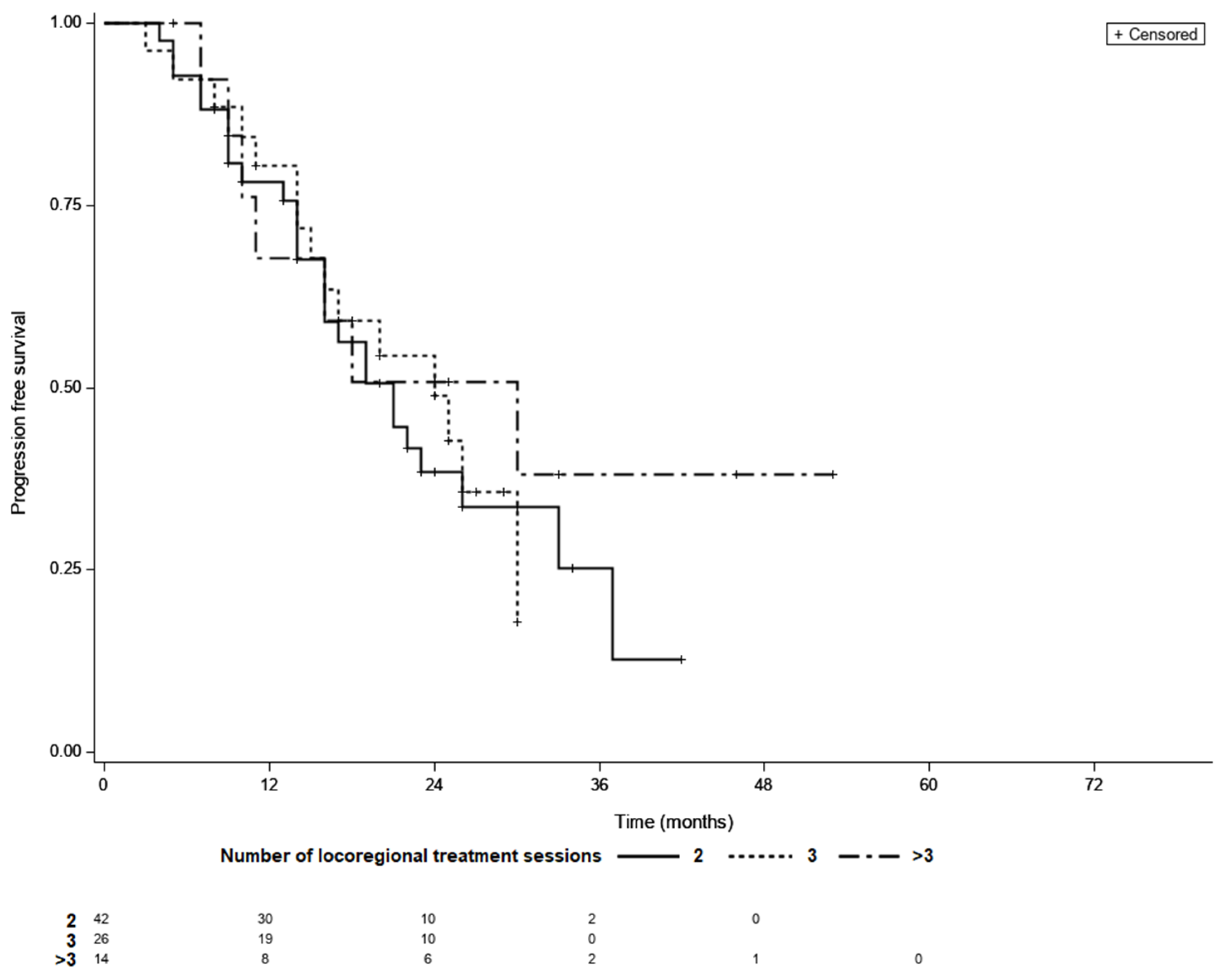 Life 11 01062 g004 Life 11 01062 g004