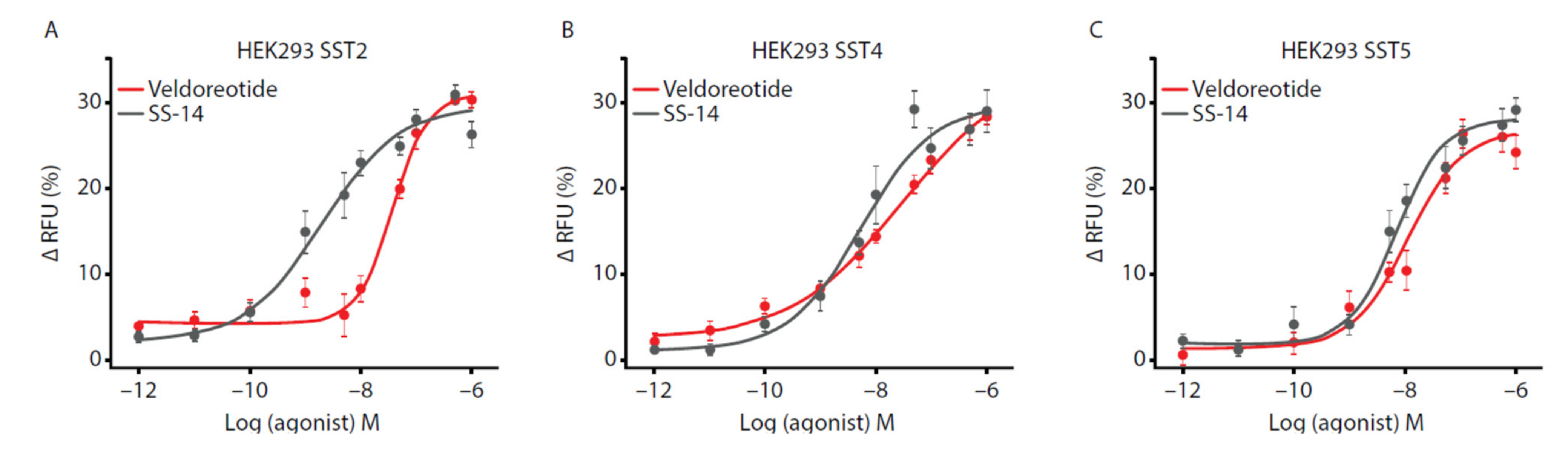 Life 11 01075 g004 Life 11 01075 g004