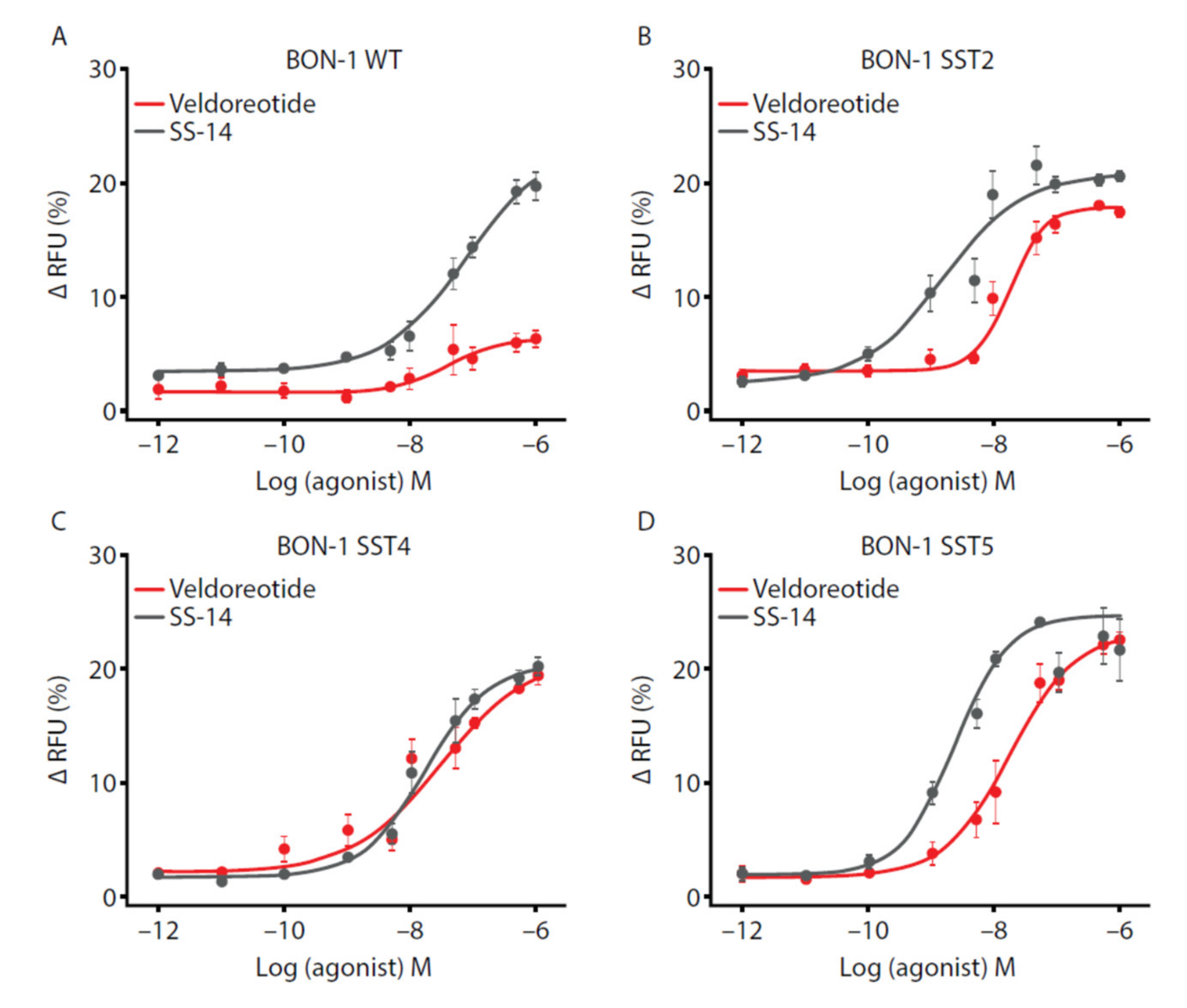 Life 11 01075 g005 Life 11 01075 g005