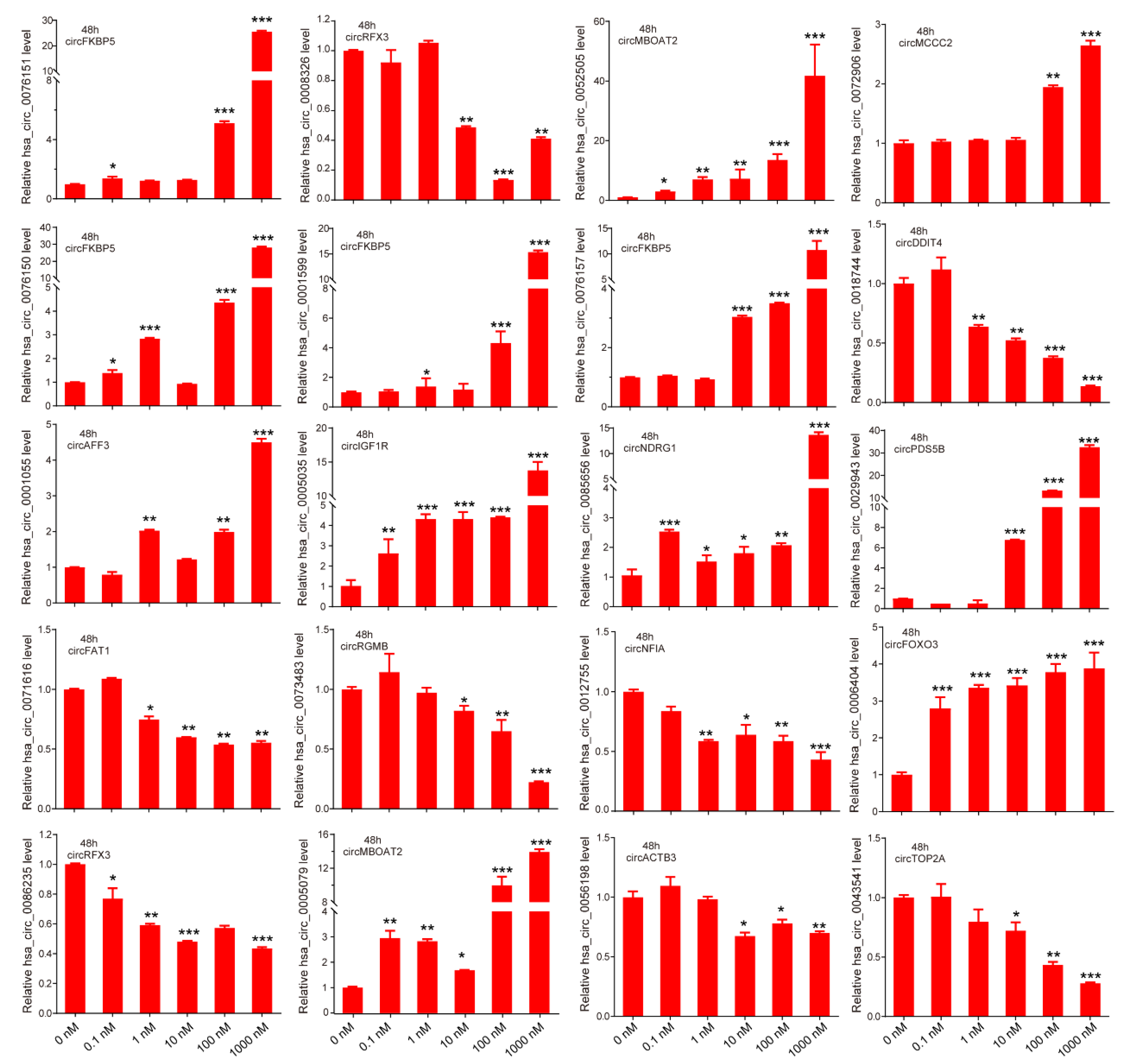 Life 11 01096 g002 Life 11 01096 g002