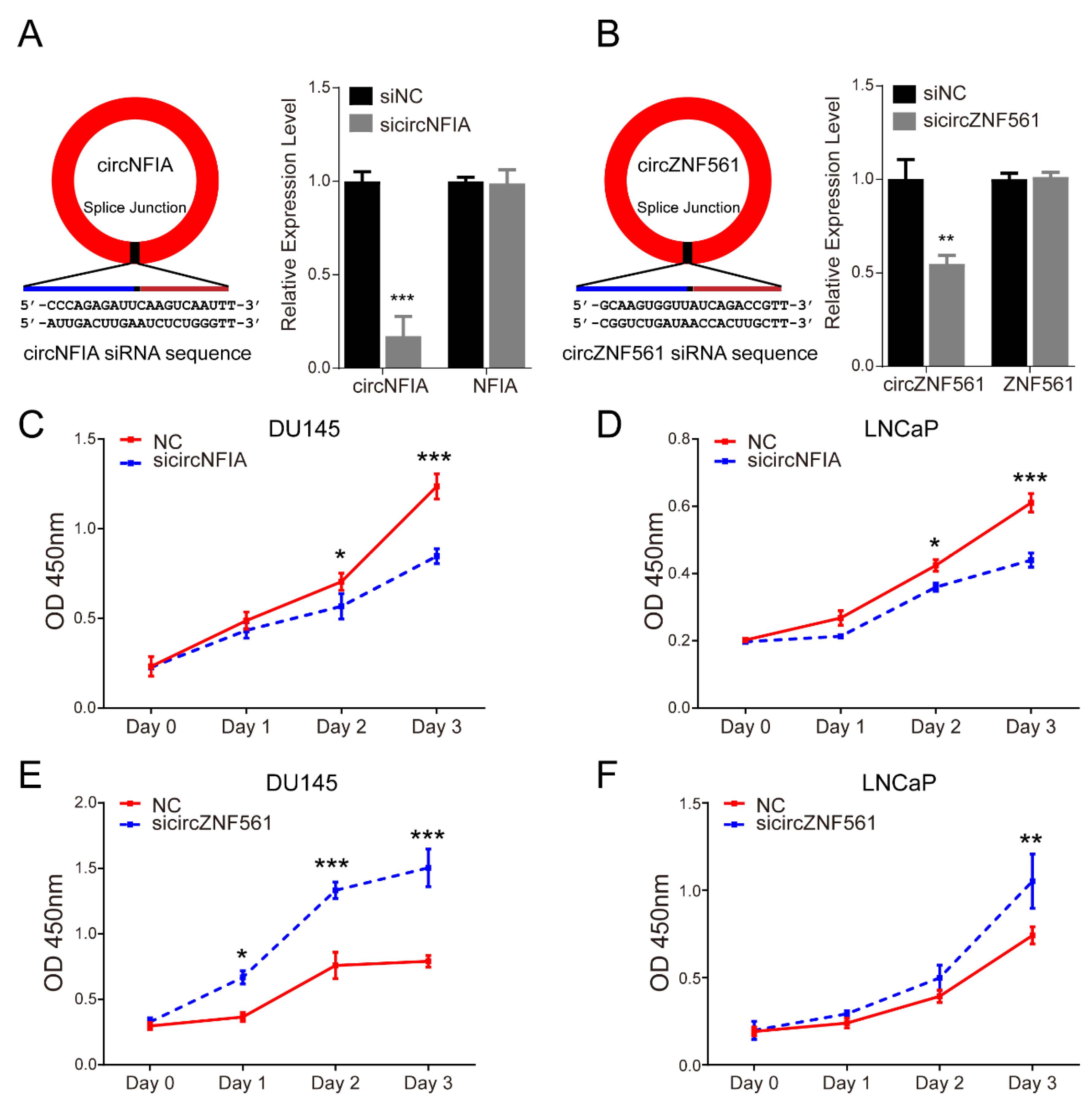 Life 11 01096 g007 Life 11 01096 g007