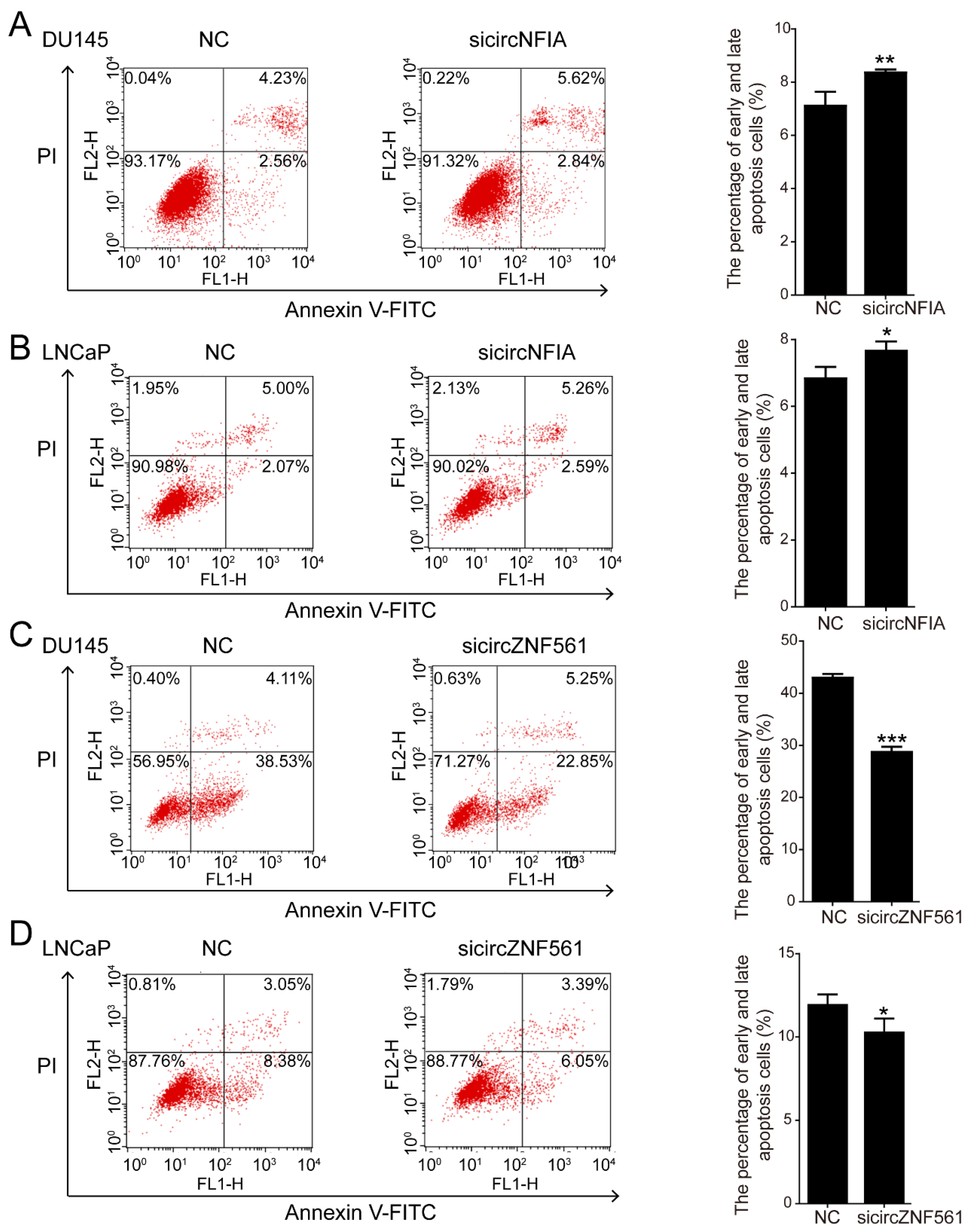 Life 11 01096 g009 Life 11 01096 g009