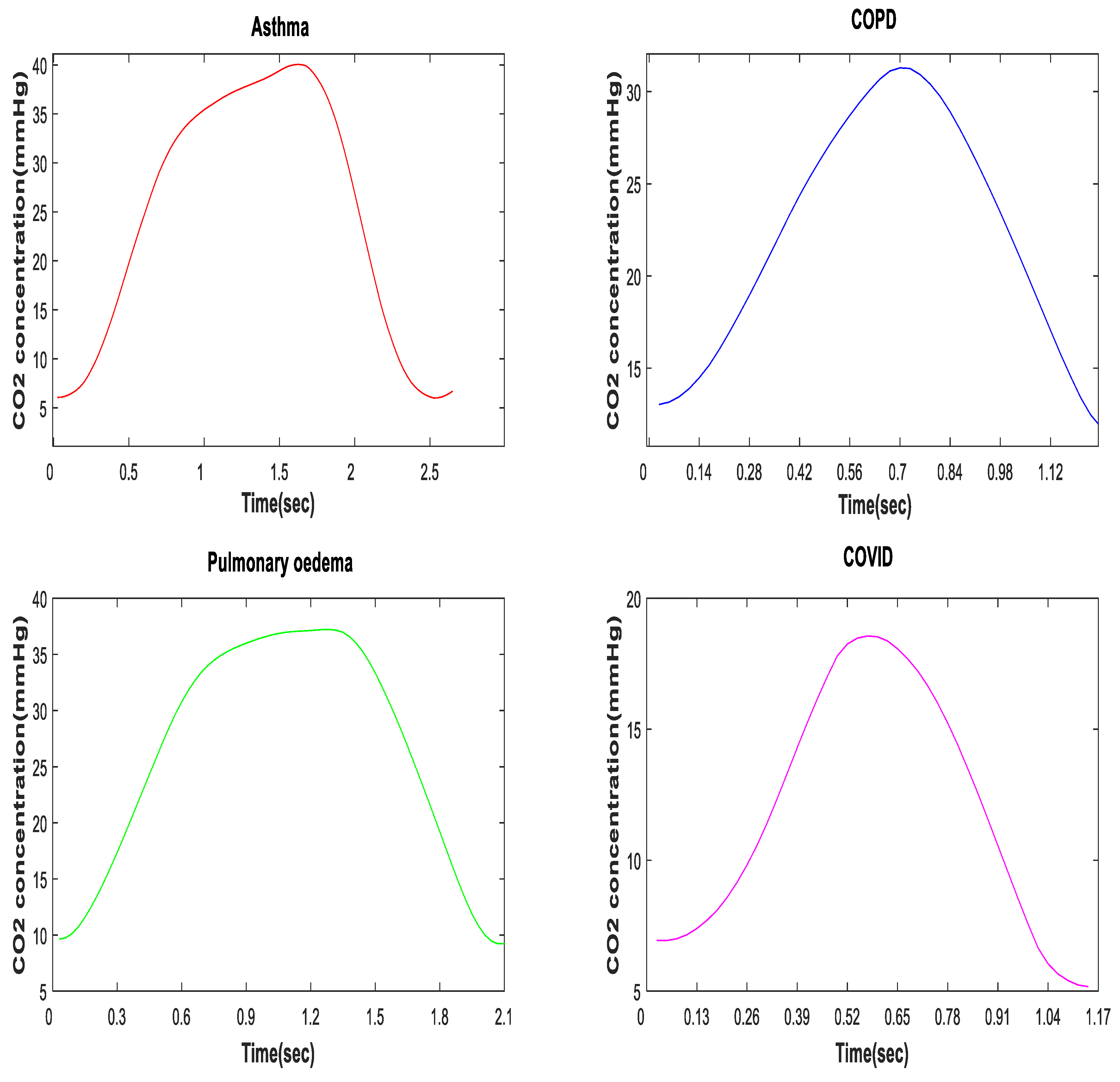 Life 11 01101 g006 Life 11 01101 g006