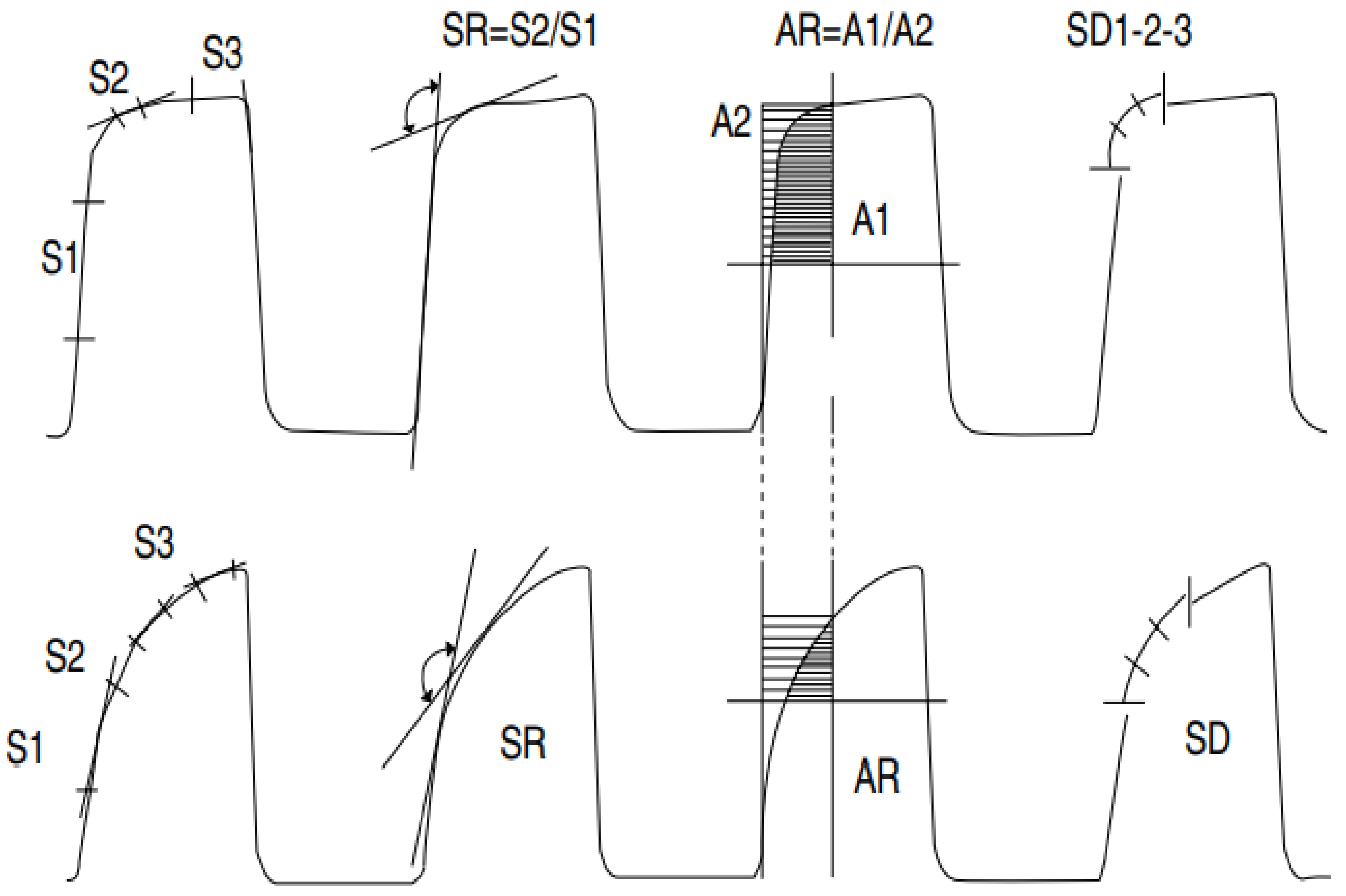 Life 11 01101 g007 Life 11 01101 g007