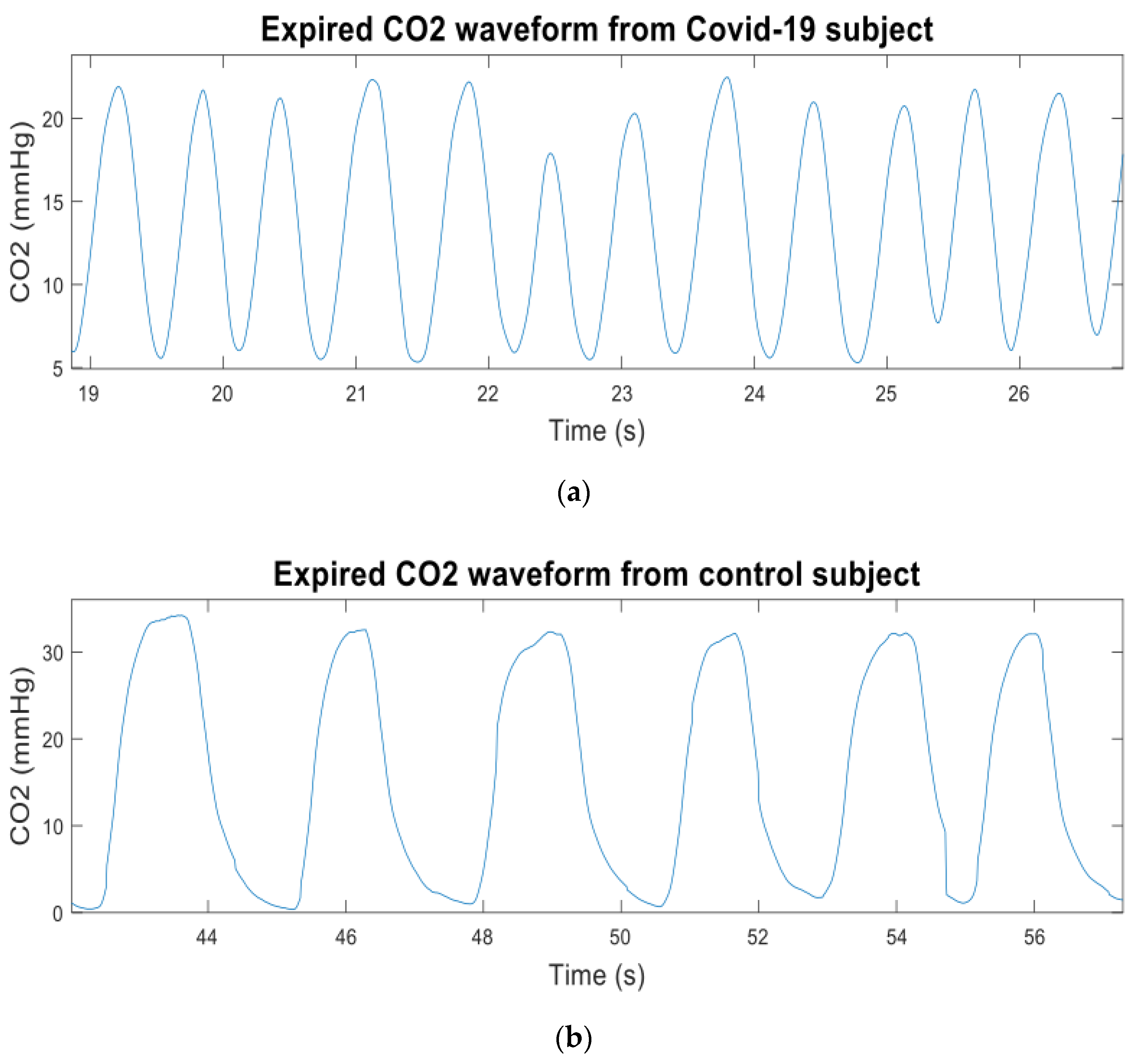 Life 11 01101 g010 Life 11 01101 g010