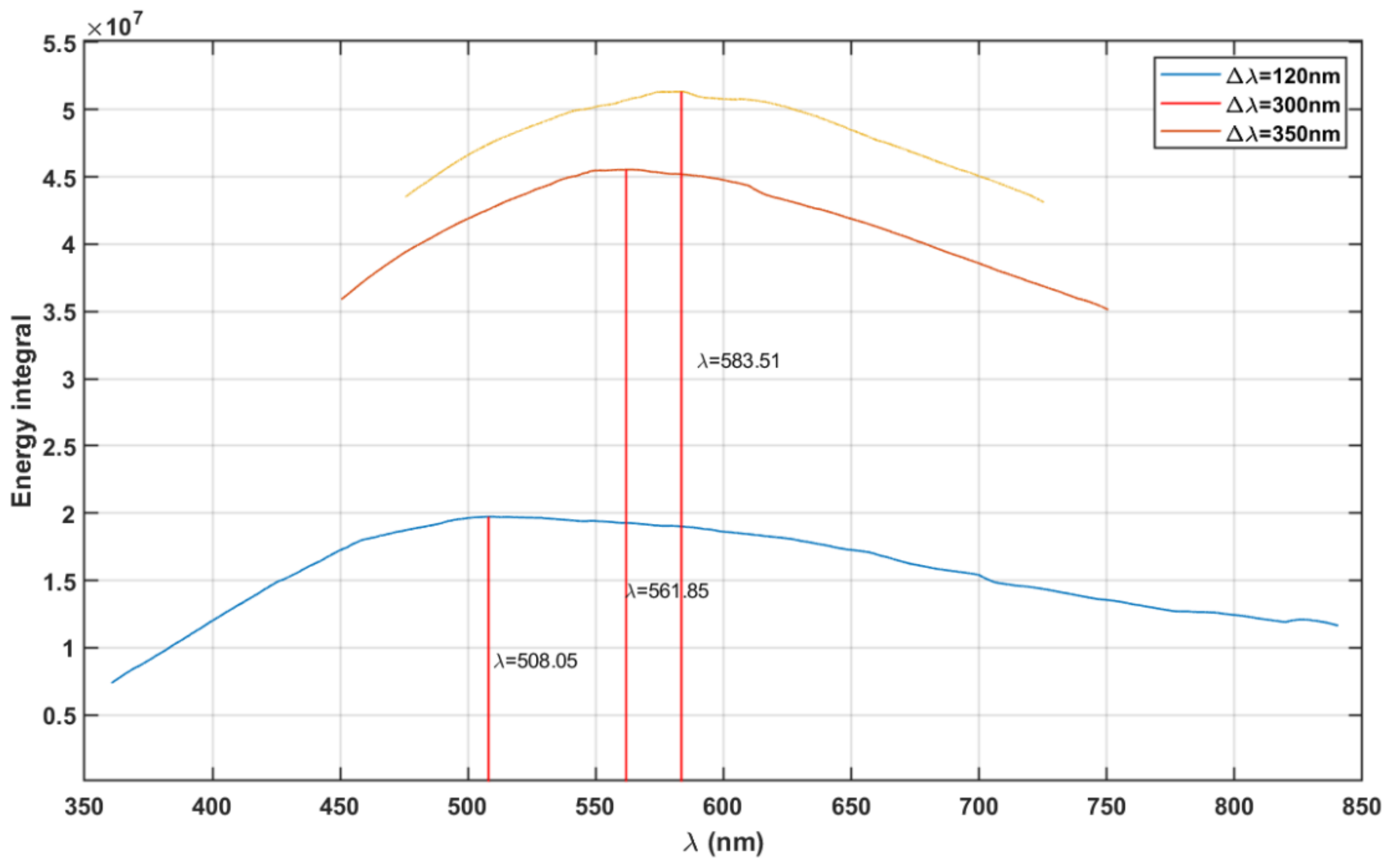 Life 11 01337 g002 Life 11 01337 g002