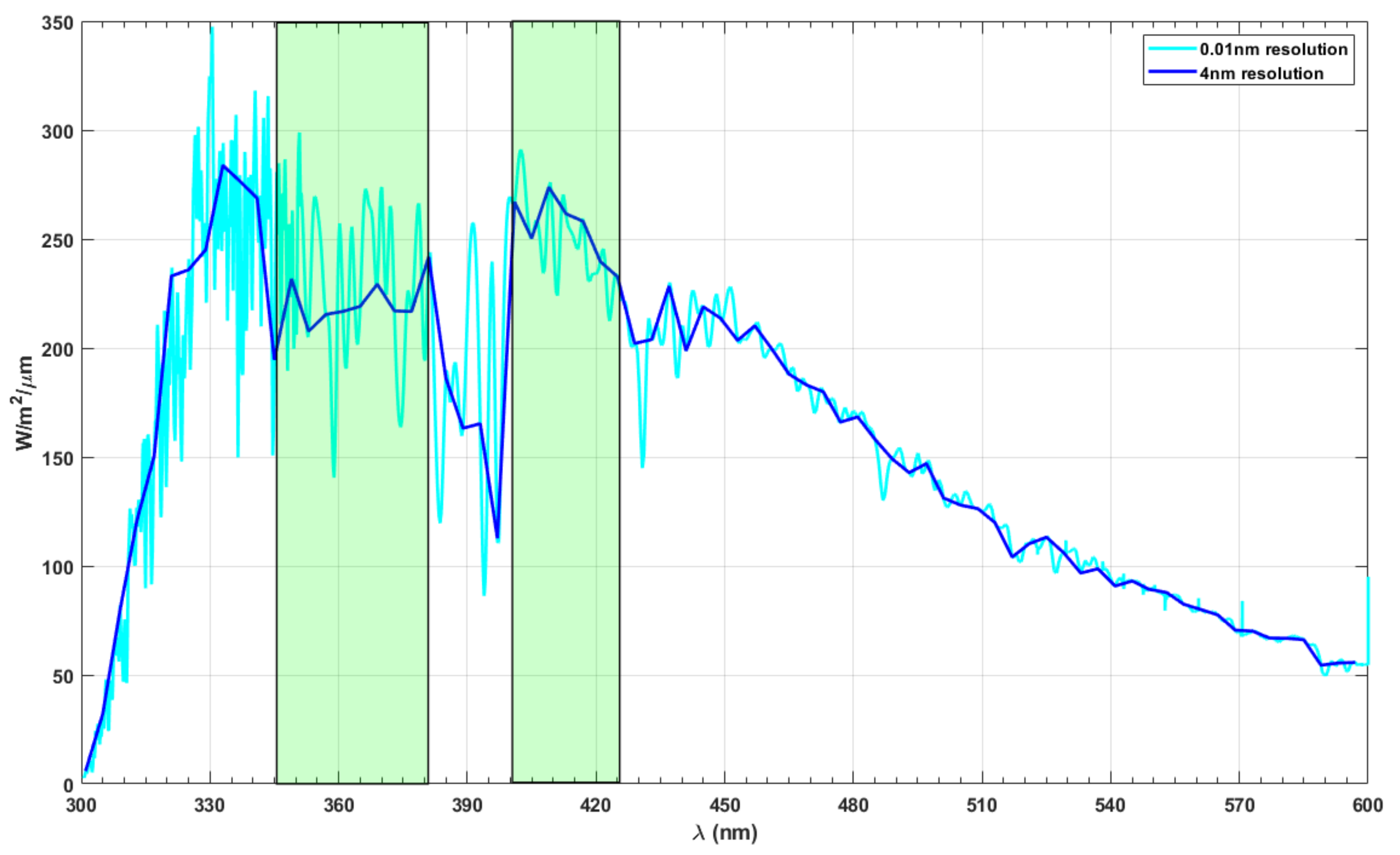 Life 11 01337 g007 Life 11 01337 g007