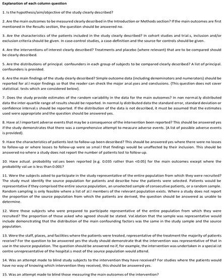 Life 12 00311 g0a1a 550