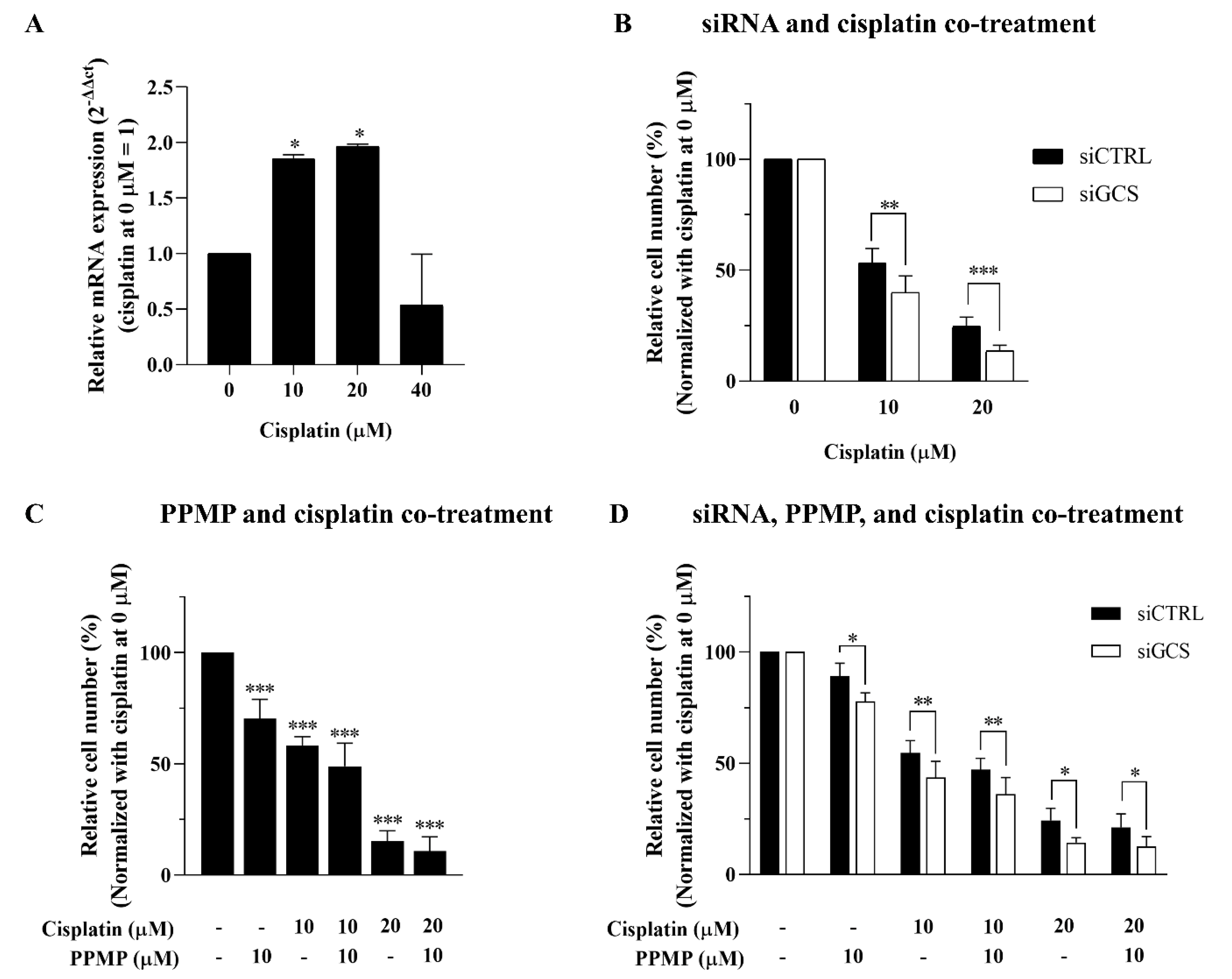 Life 12 00351 g005 Life 12 00351 g005