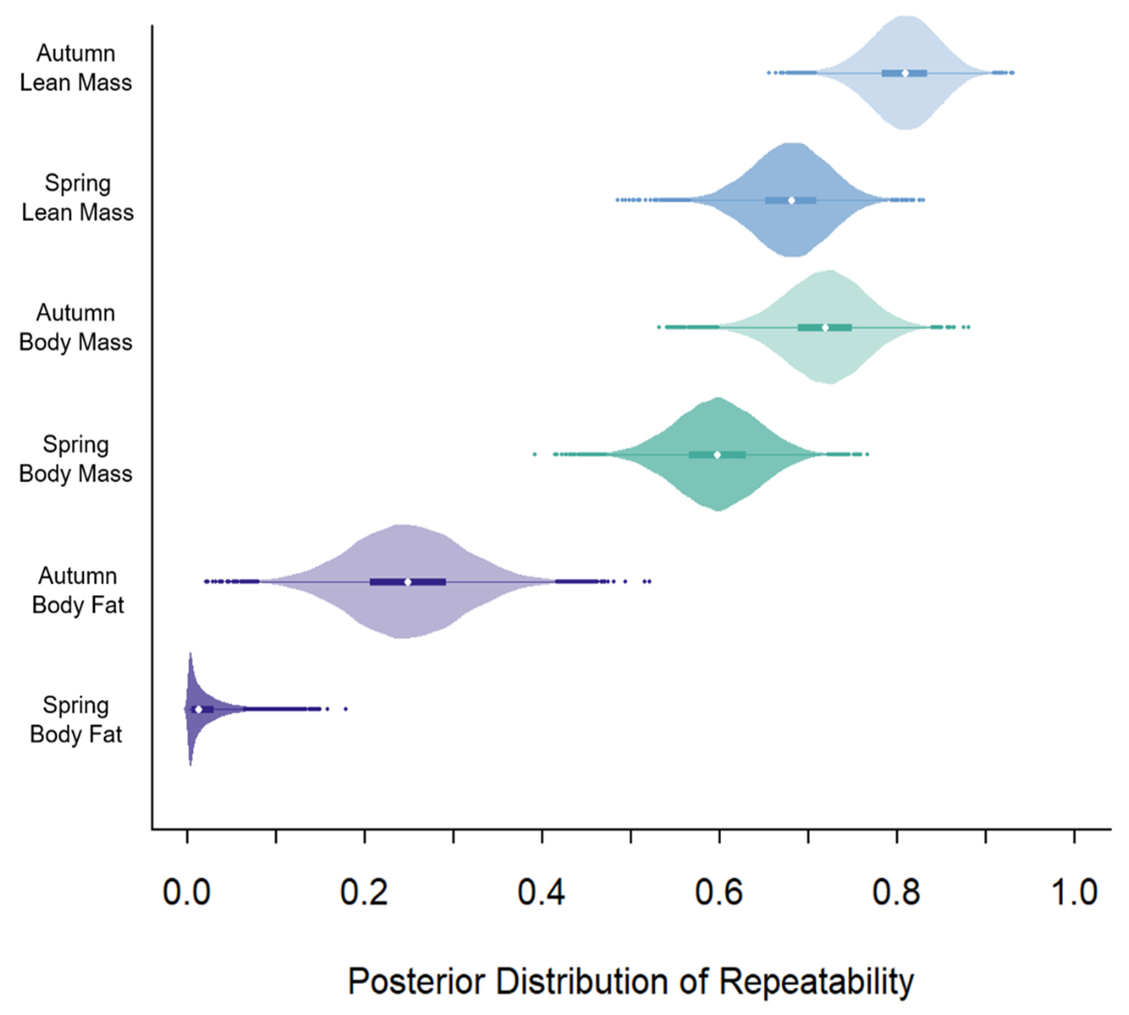 Life 12 00375 g001 Life 12 00375 g001