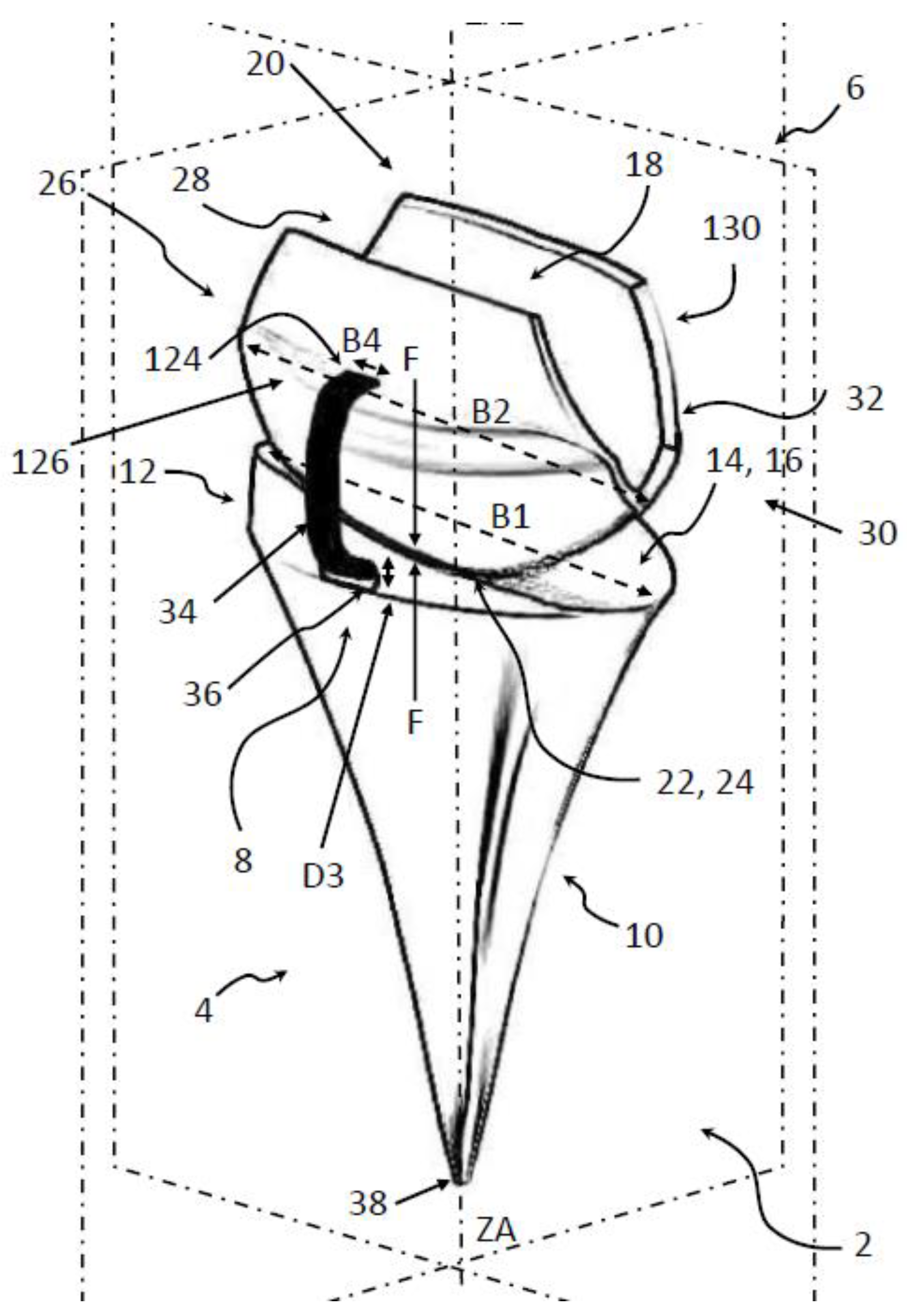 Life 12 00411 g002 Life 12 00411 g002