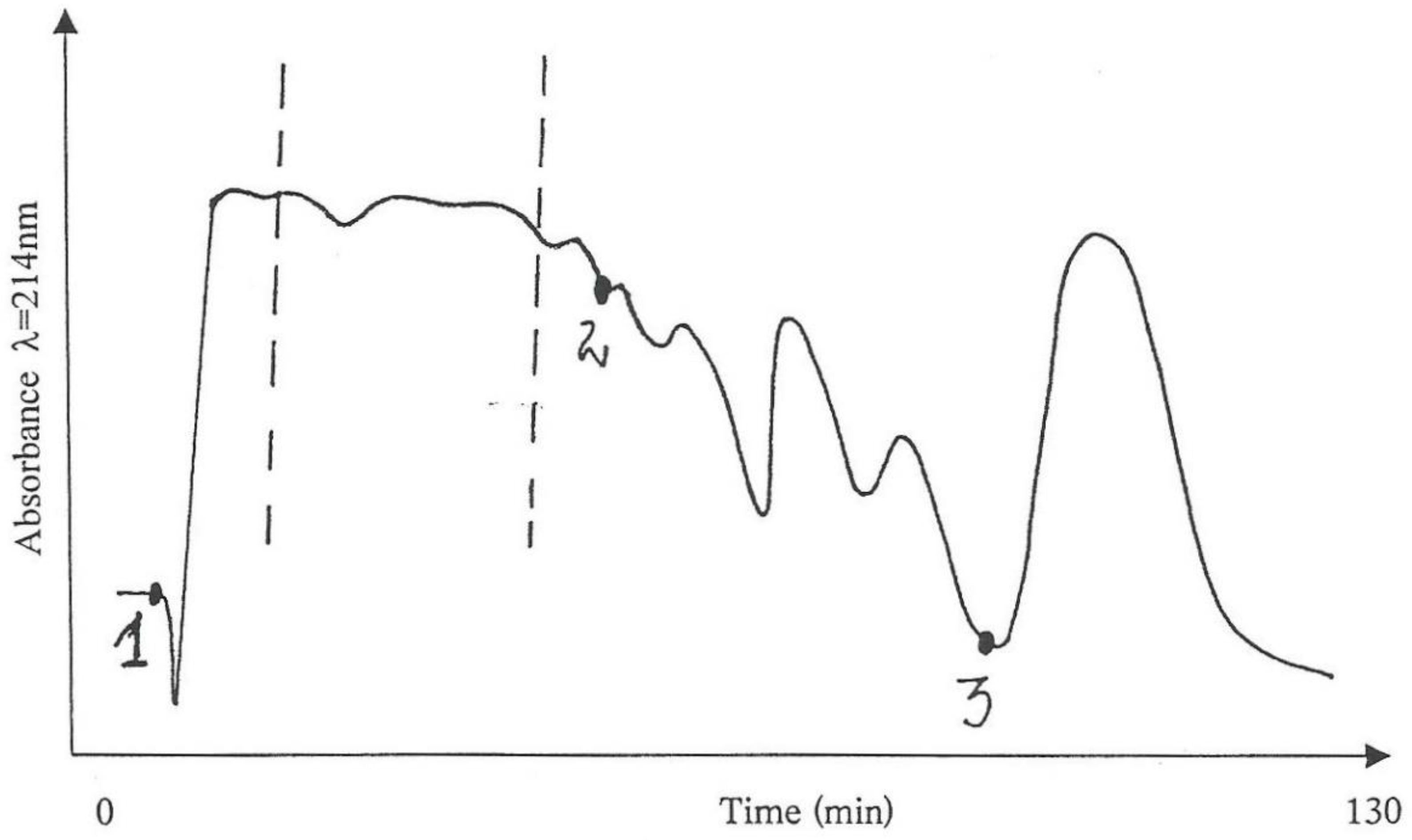 Life 12 00747 g004 Life 12 00747 g004