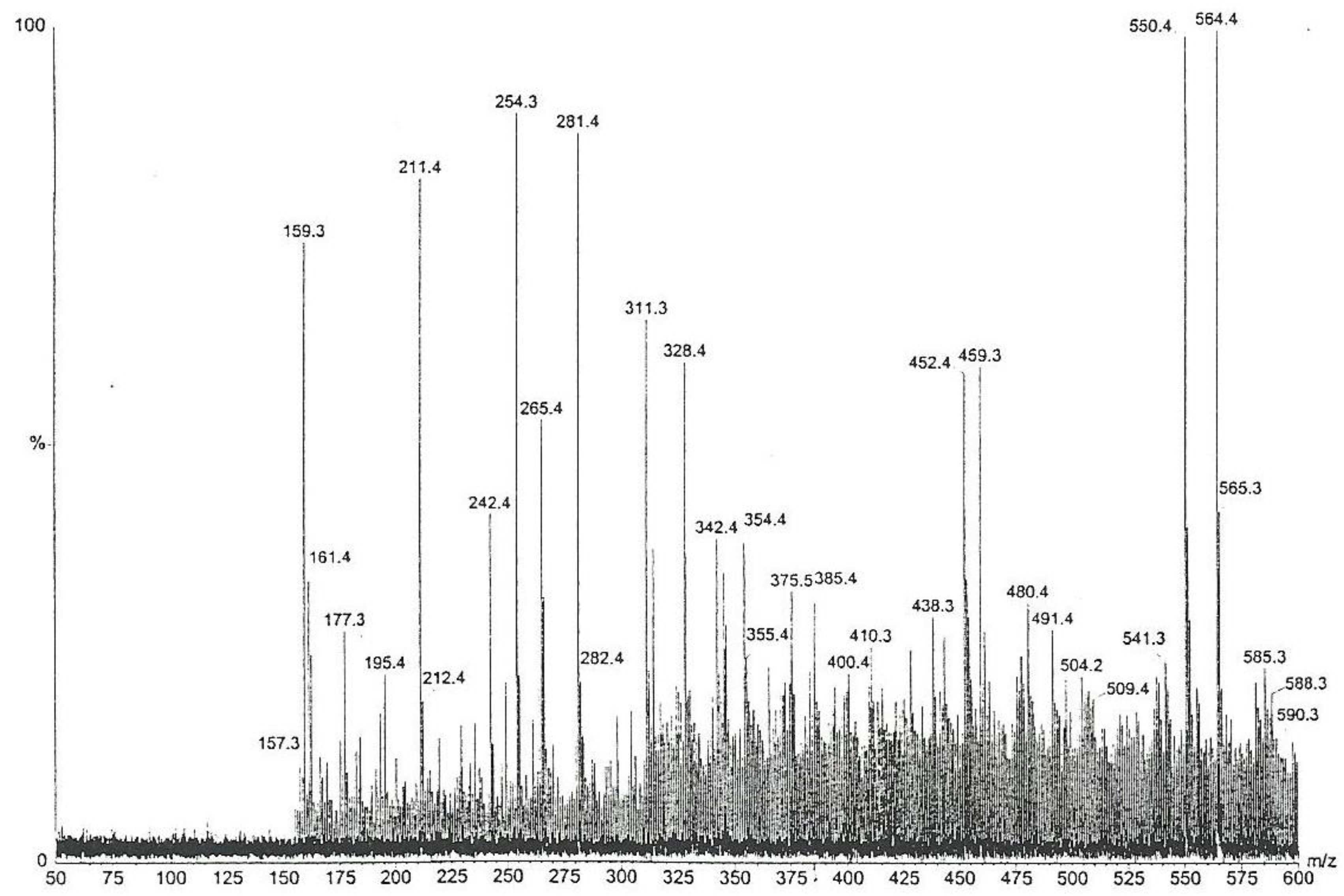 Life 12 00747 g005 Life 12 00747 g005