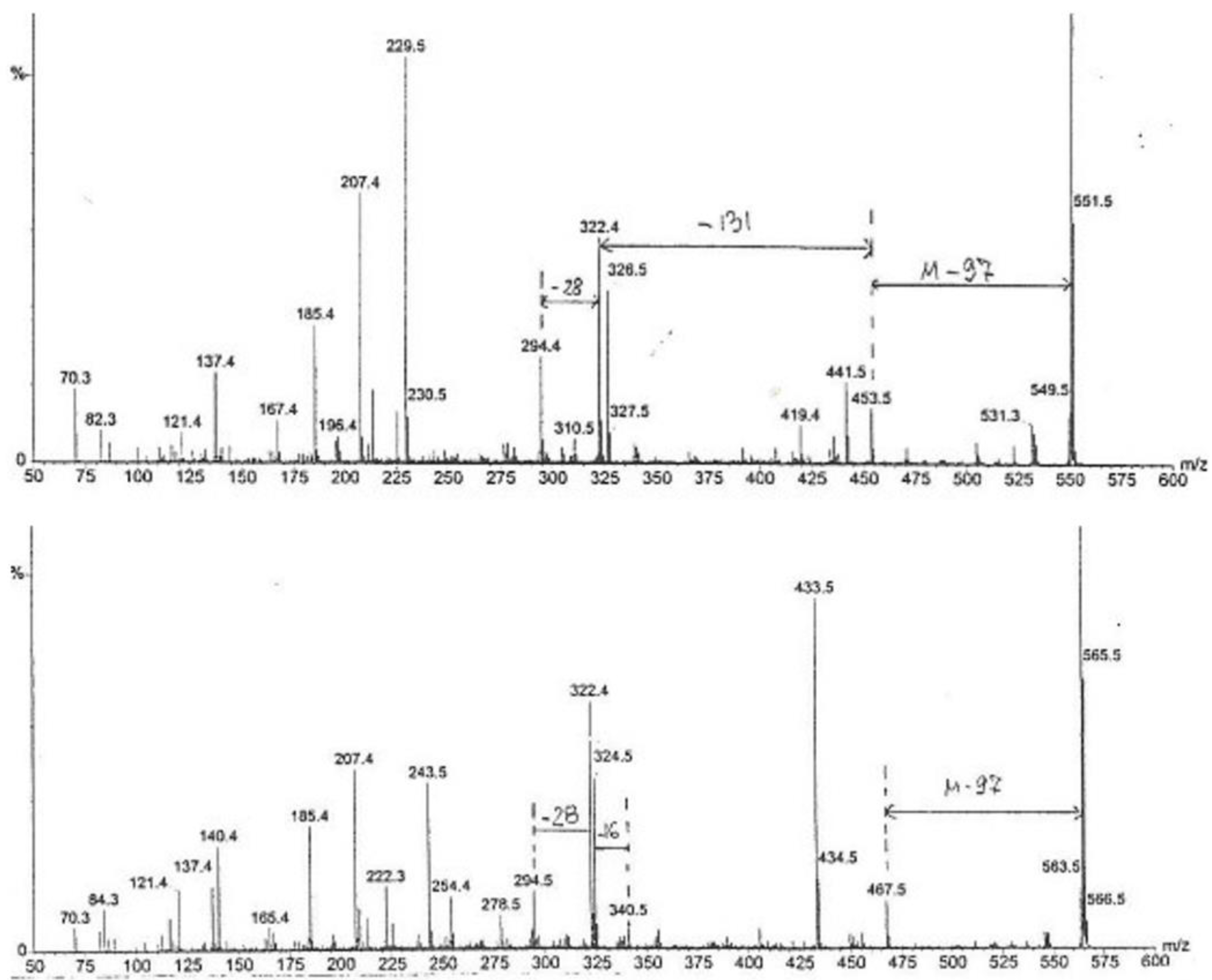 Life 12 00747 g006 Life 12 00747 g006