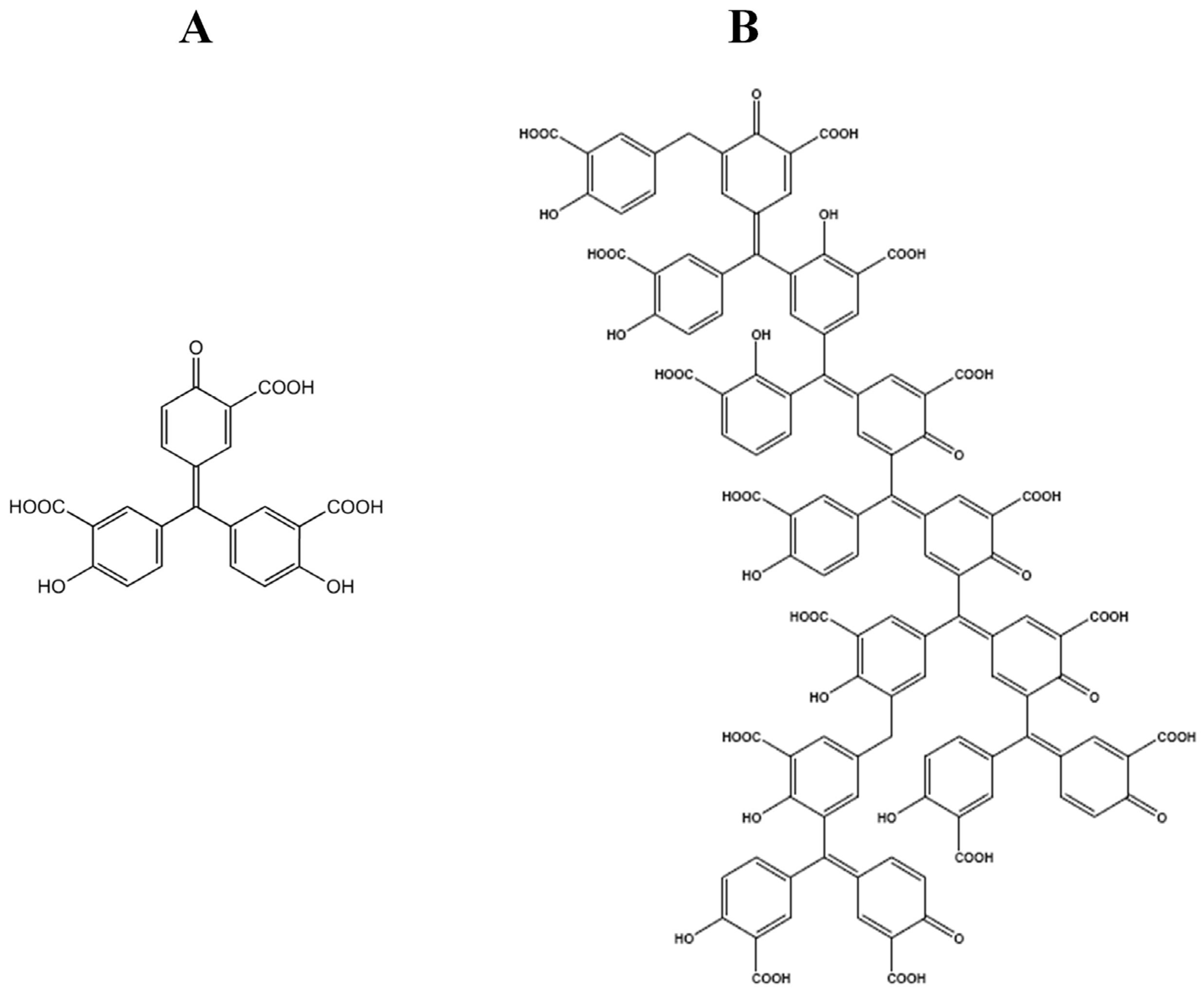 Life 12 00872 sch001