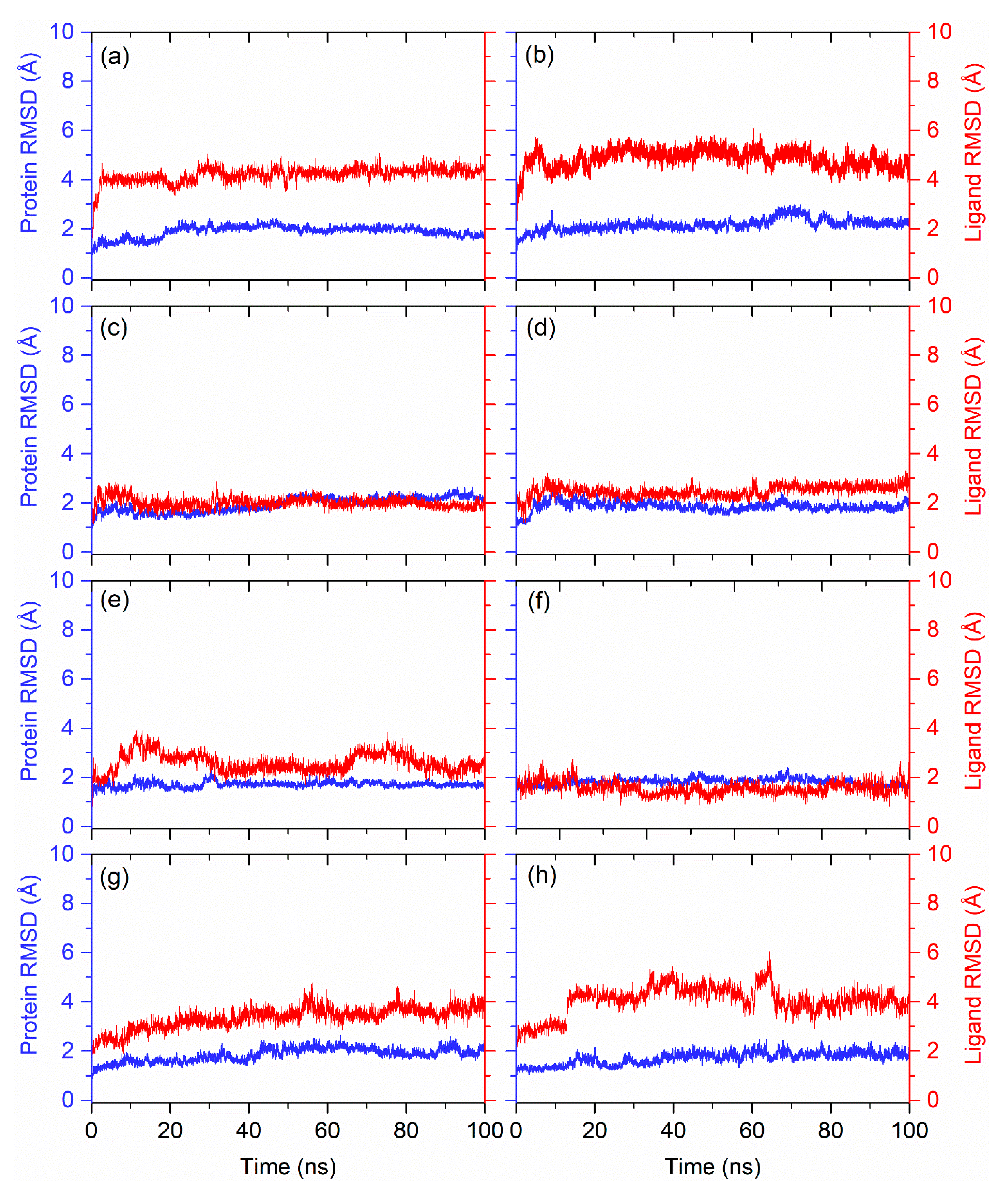 Life 12 00952 g003 Life 12 00952 g003
