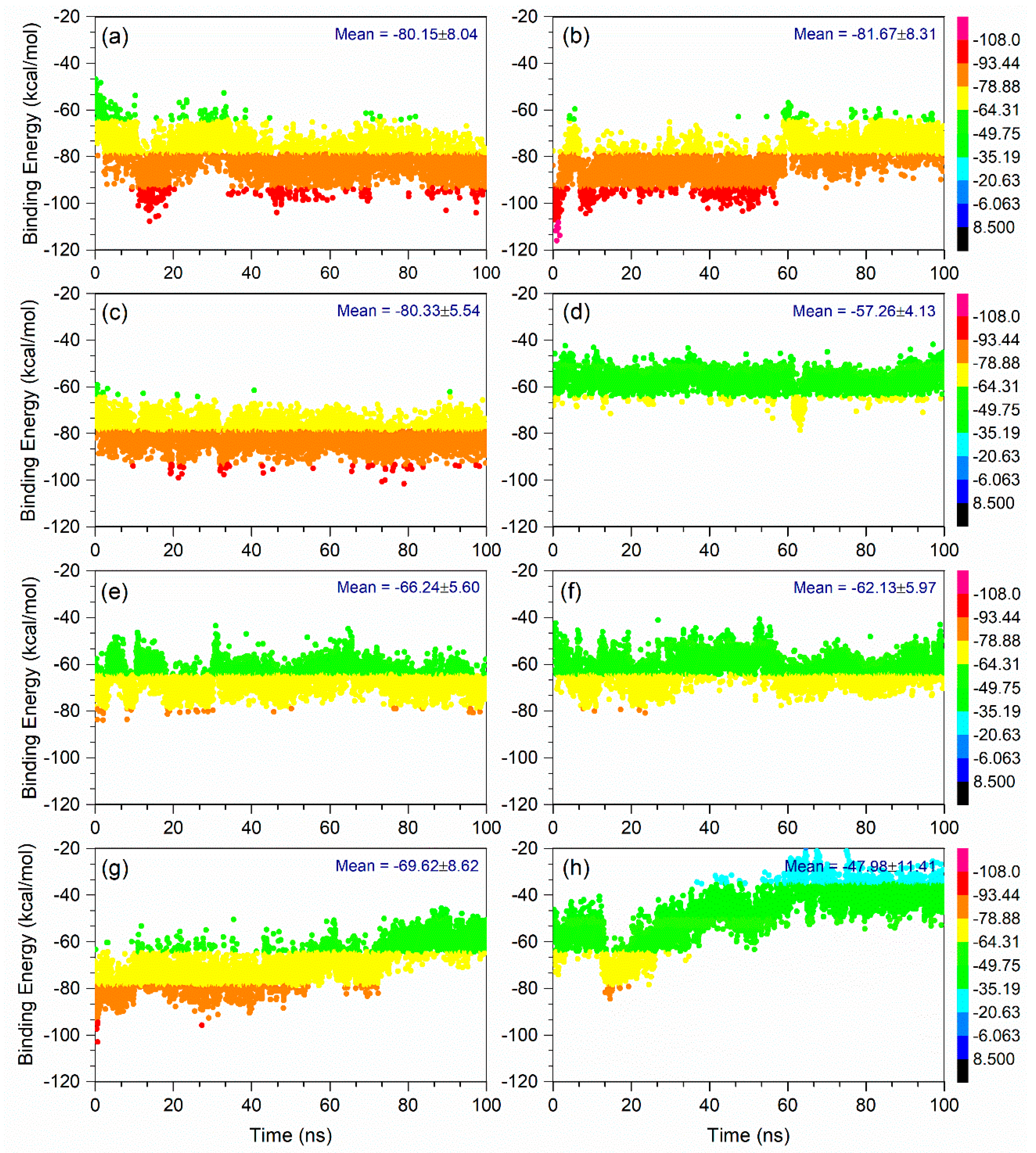 Life 12 00952 g006 Life 12 00952 g006