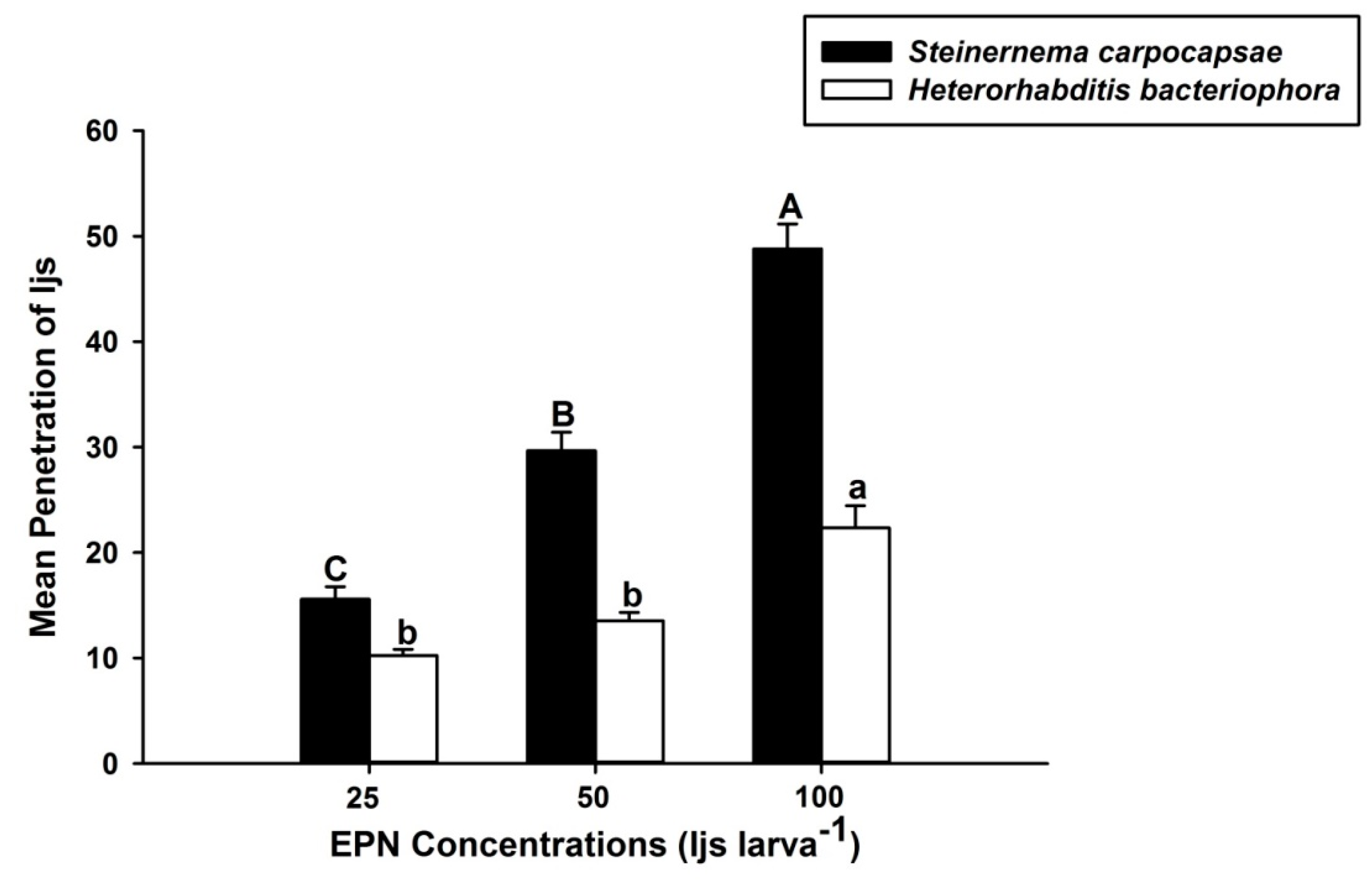 Life 12 01019 g002 Life 12 01019 g002