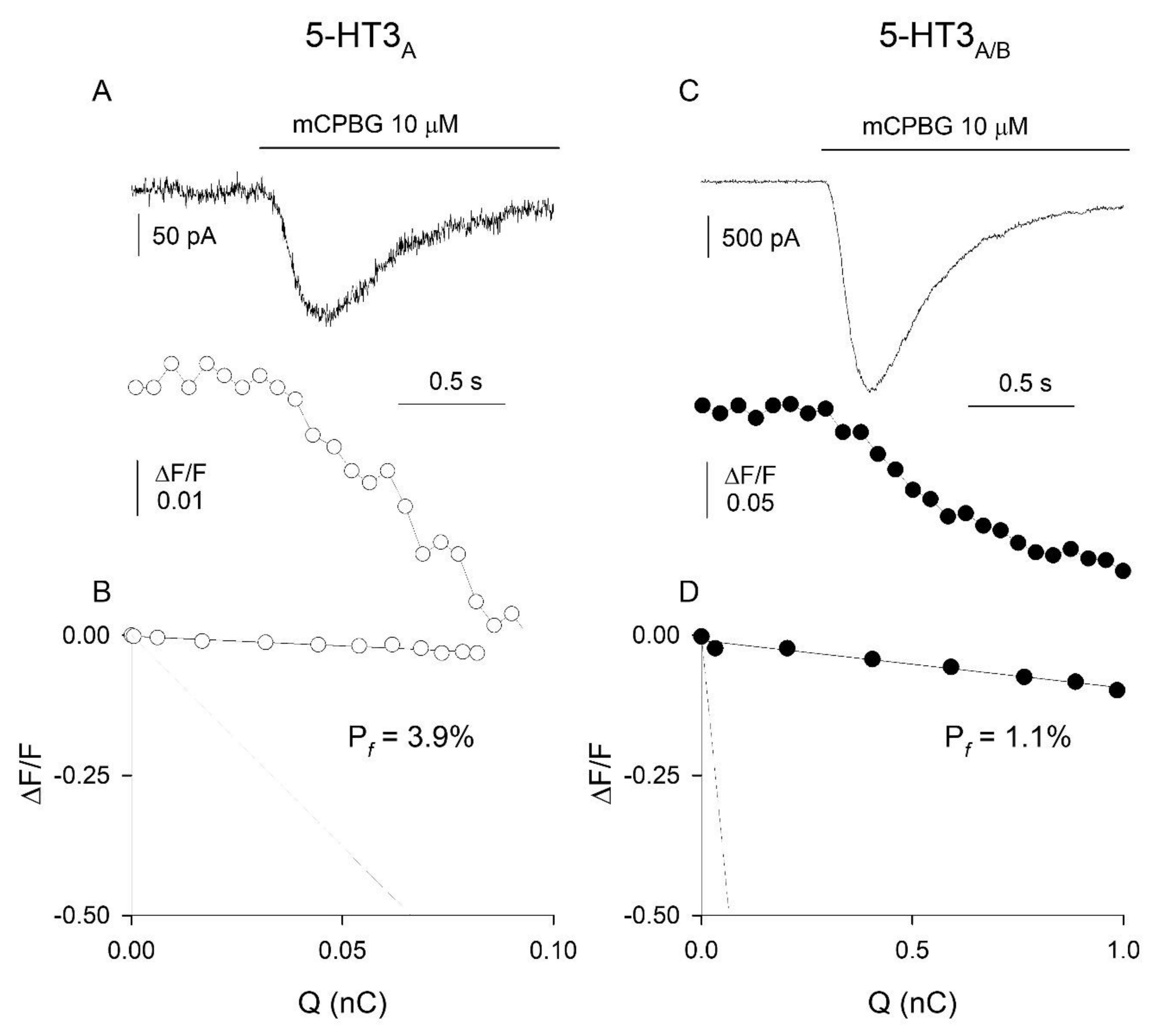 Life 12 01178 g003 Life 12 01178 g003