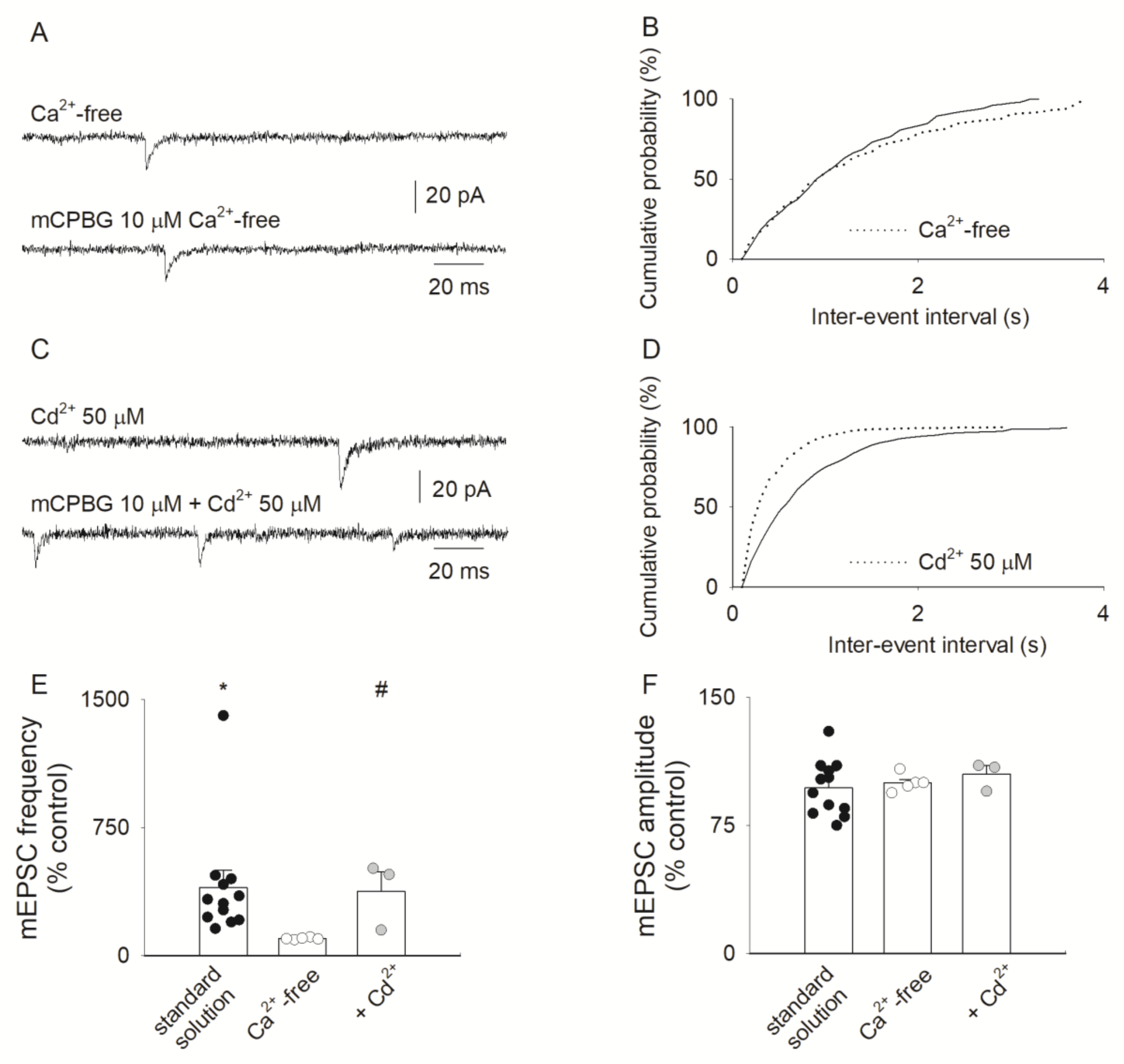 Life 12 01178 g005 Life 12 01178 g005
