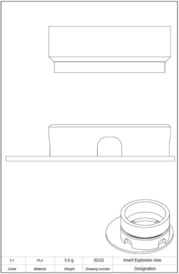 Life 12 01216 g0a3 550