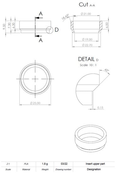 Life 12 01216 g0a4 550