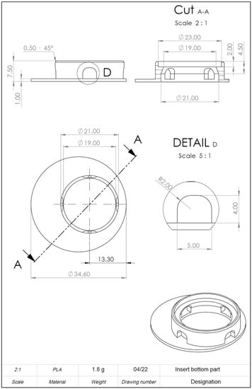 Life 12 01216 g0a5 550