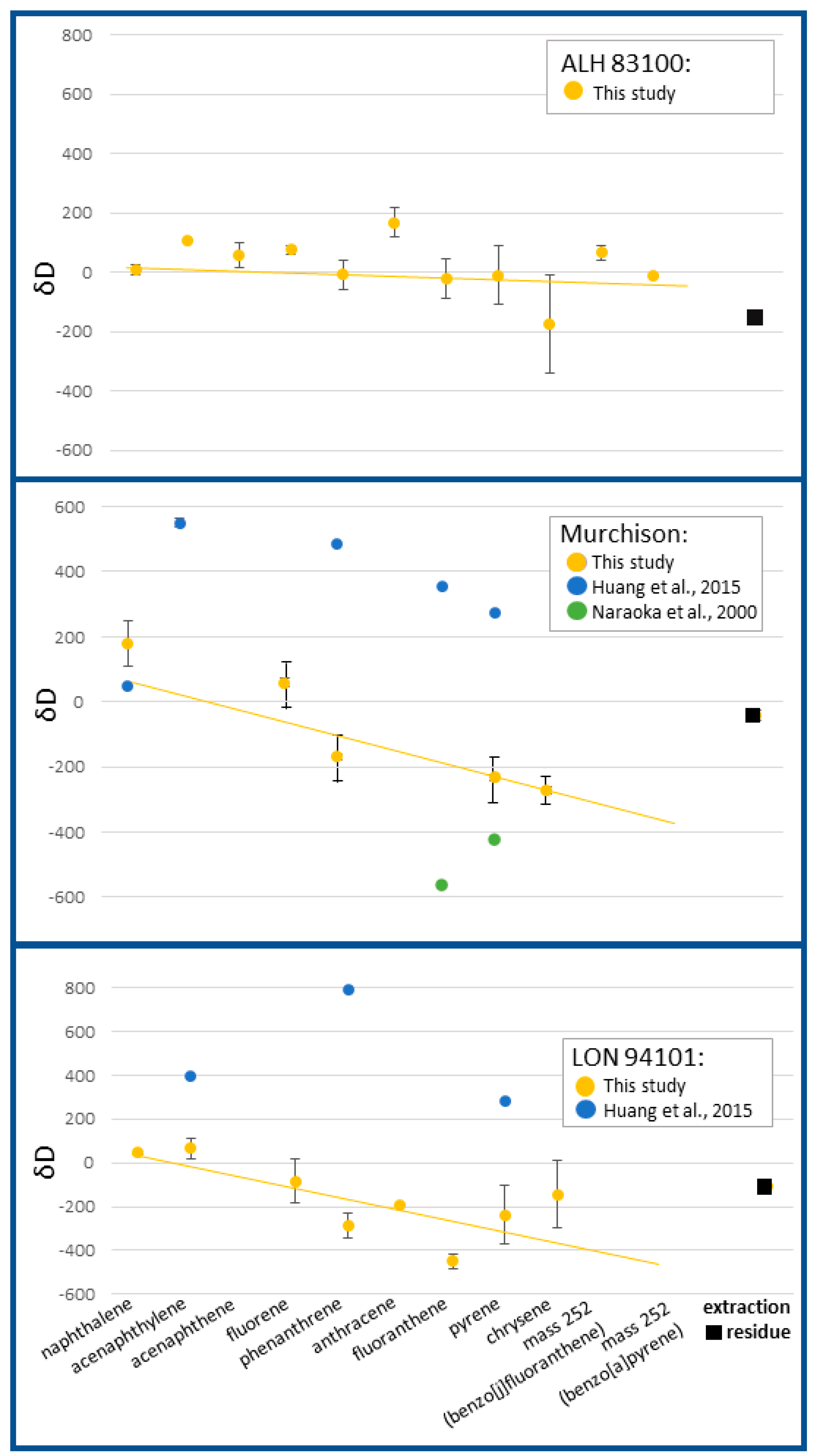 Life 12 01368 g002 Life 12 01368 g002