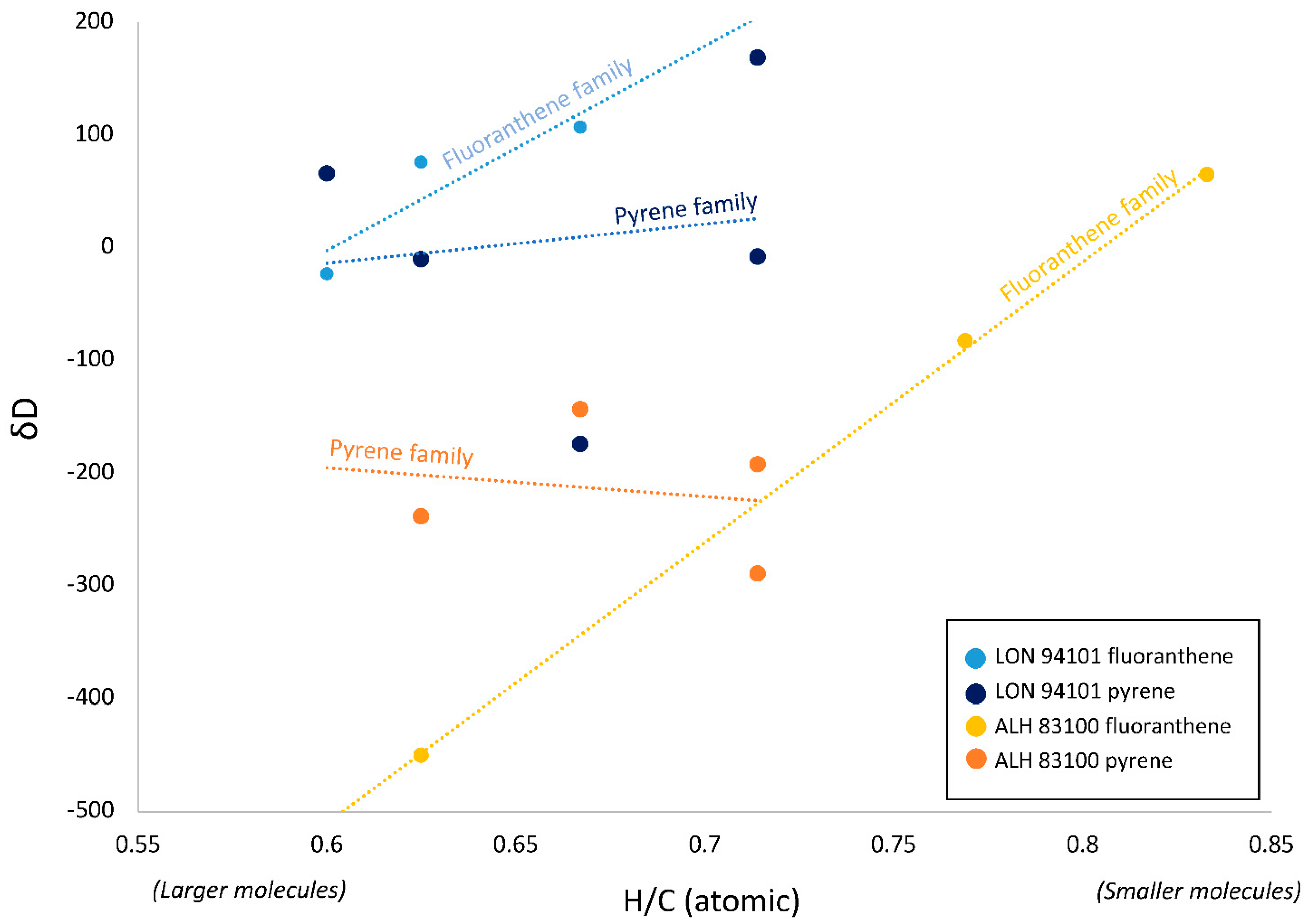 Life 12 01368 g004 Life 12 01368 g004