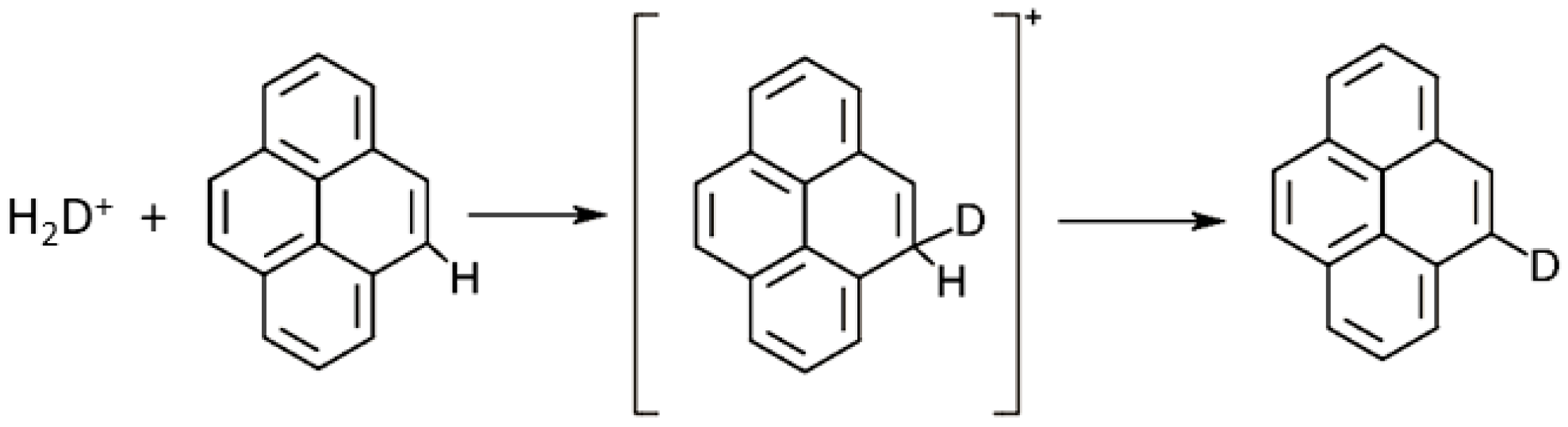 Life 12 01368 sch002 Life 12 01368 sch002