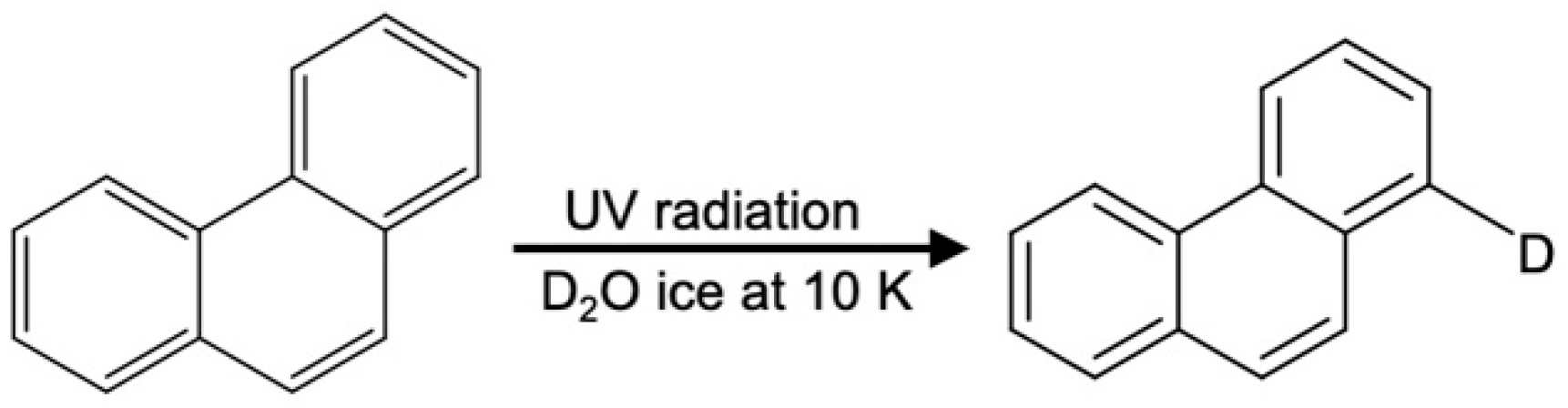 Life 12 01368 sch003 Life 12 01368 sch003