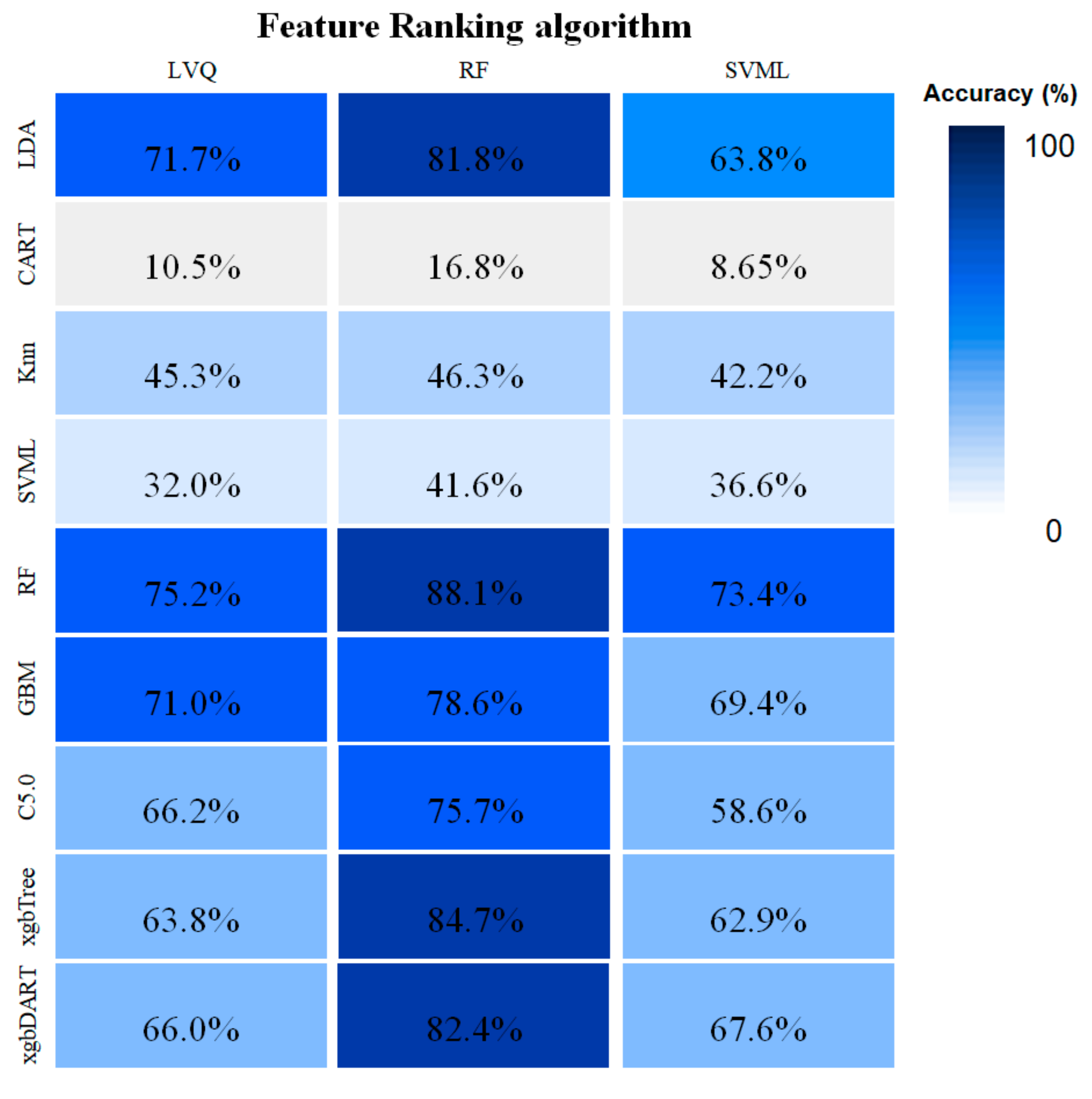 Life 12 01443 g001 Life 12 01443 g001