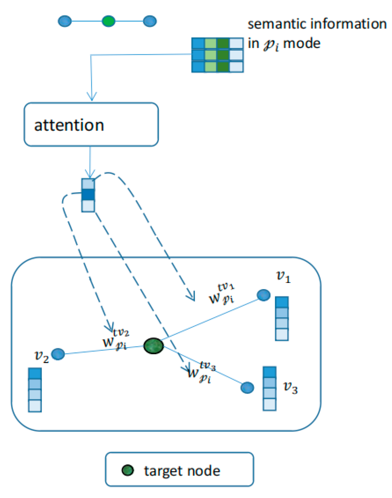 Life 12 01578 g002 Life 12 01578 g002