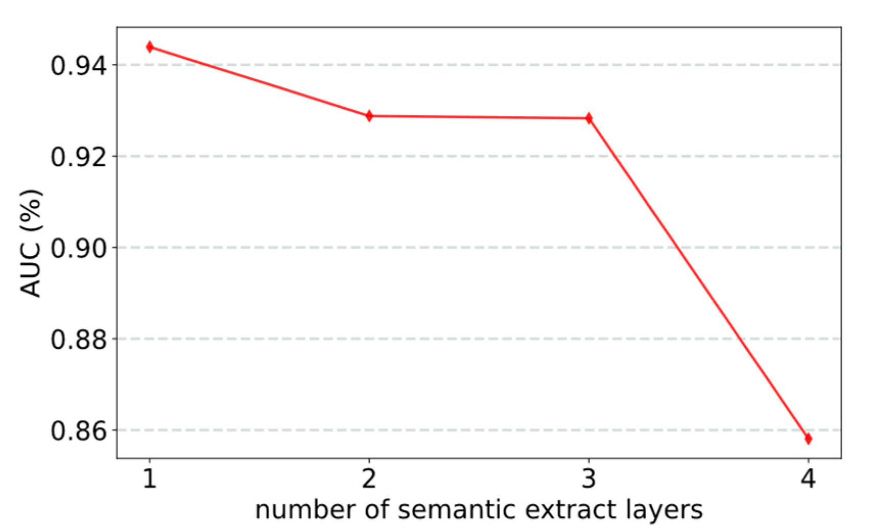 Life 12 01578 g004 Life 12 01578 g004