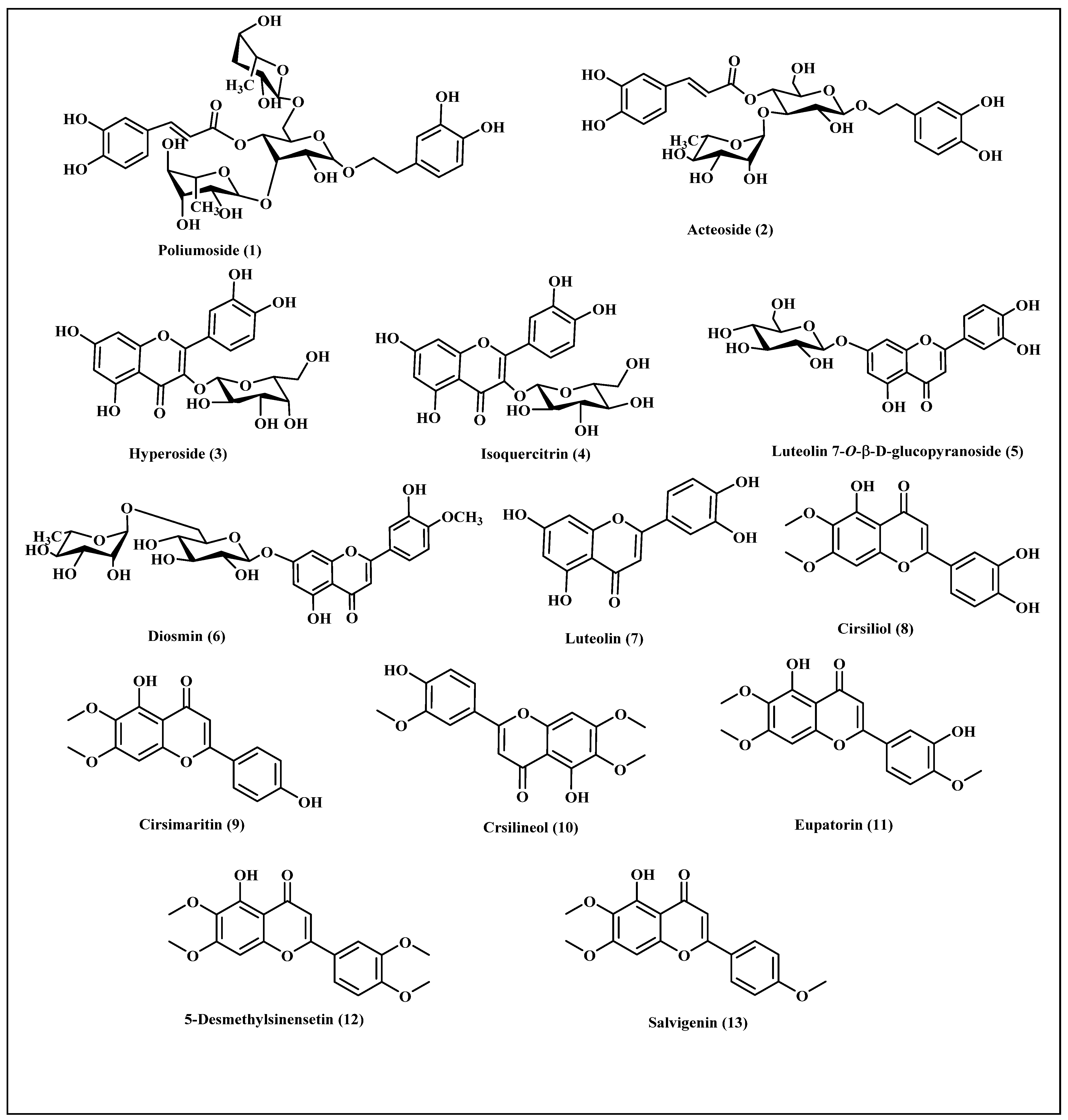 Life 12 01579 g003 Life 12 01579 g003