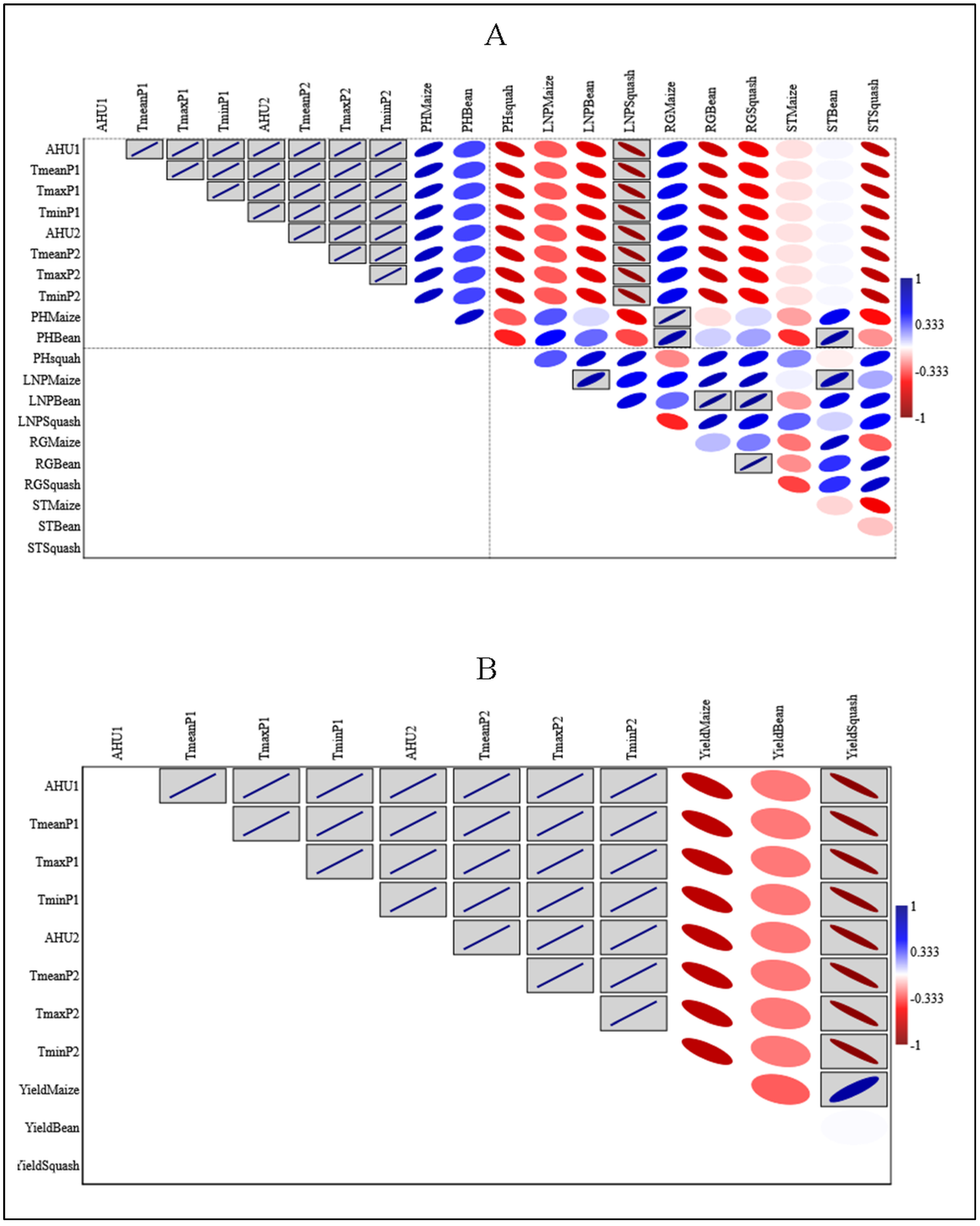 Life 12 01589 g006 Life 12 01589 g006
