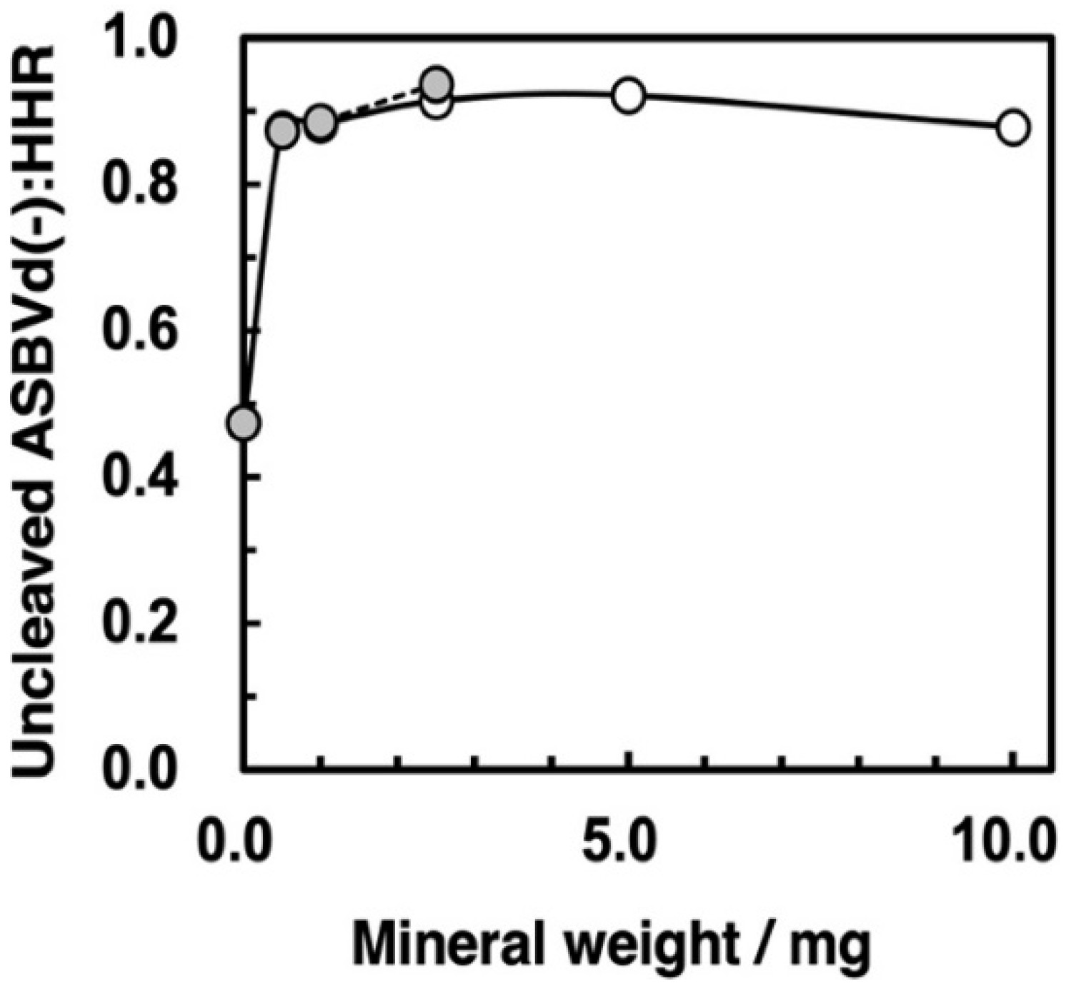 Life 12 01689 g008 Life 12 01689 g008