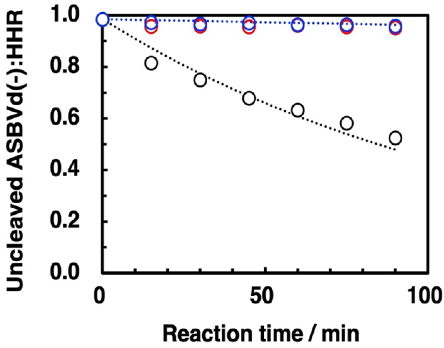 Life 12 01689 g009 Life 12 01689 g009