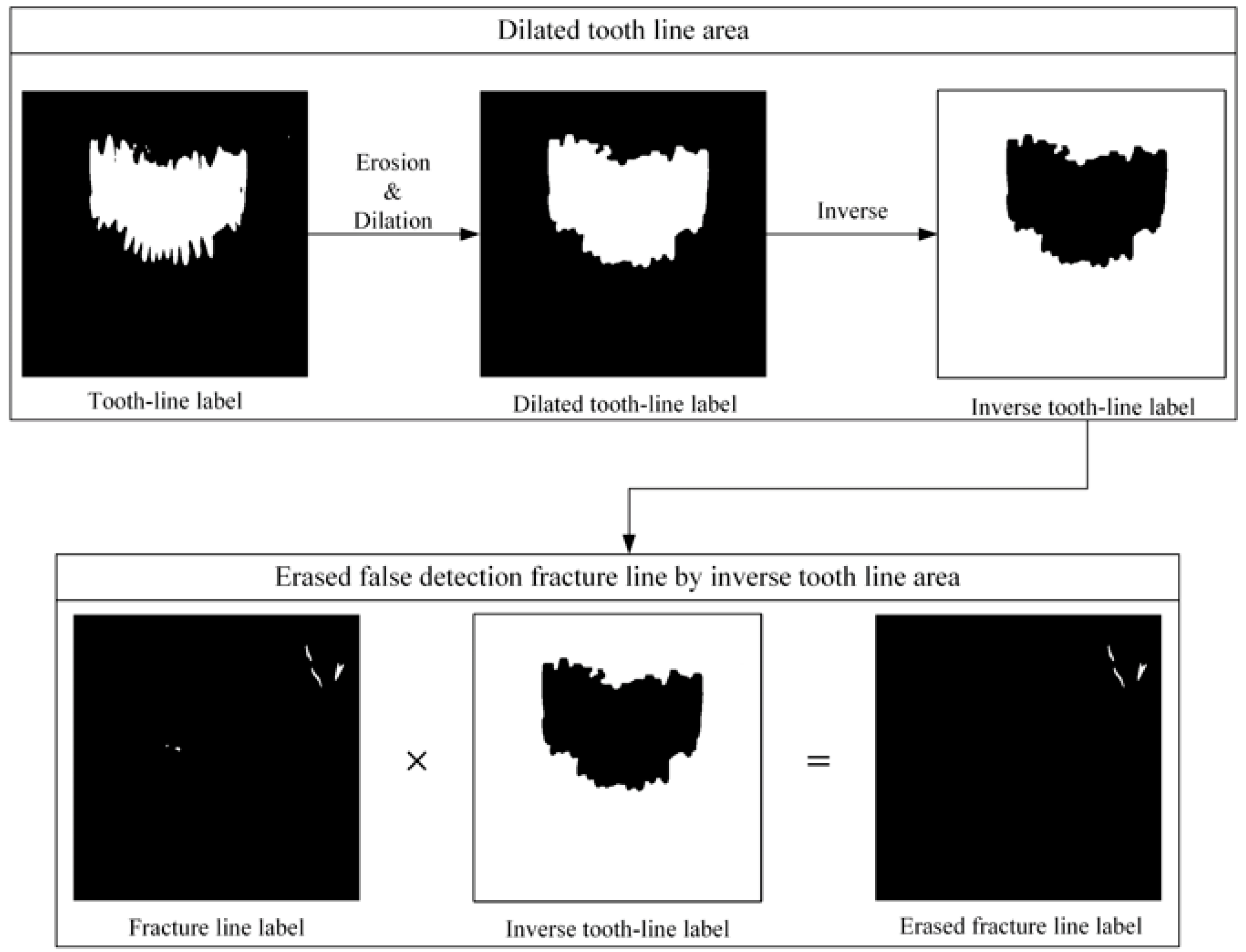 Life 12 01711 g009 Life 12 01711 g009
