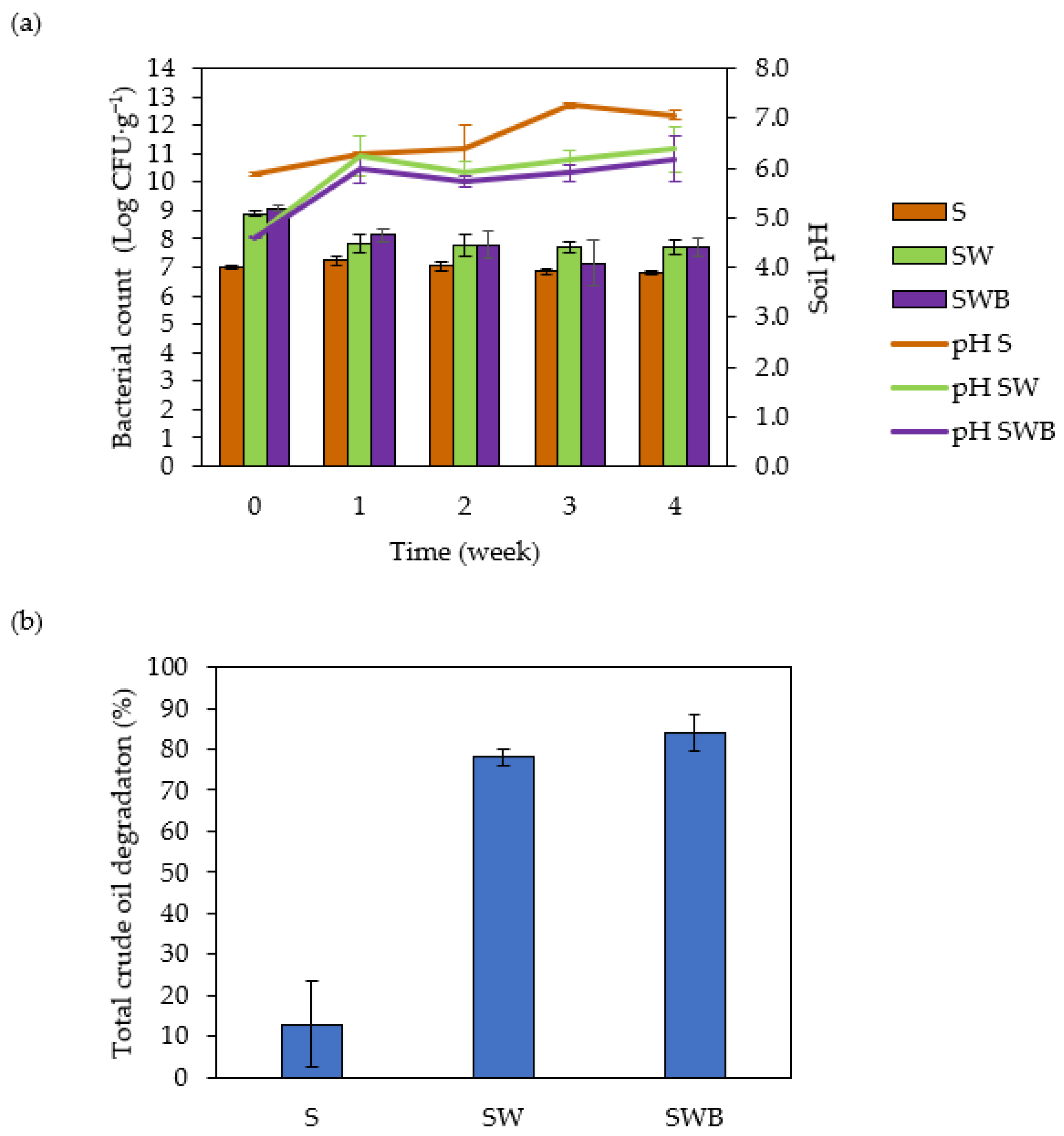 Life 12 01712 g001 Life 12 01712 g001