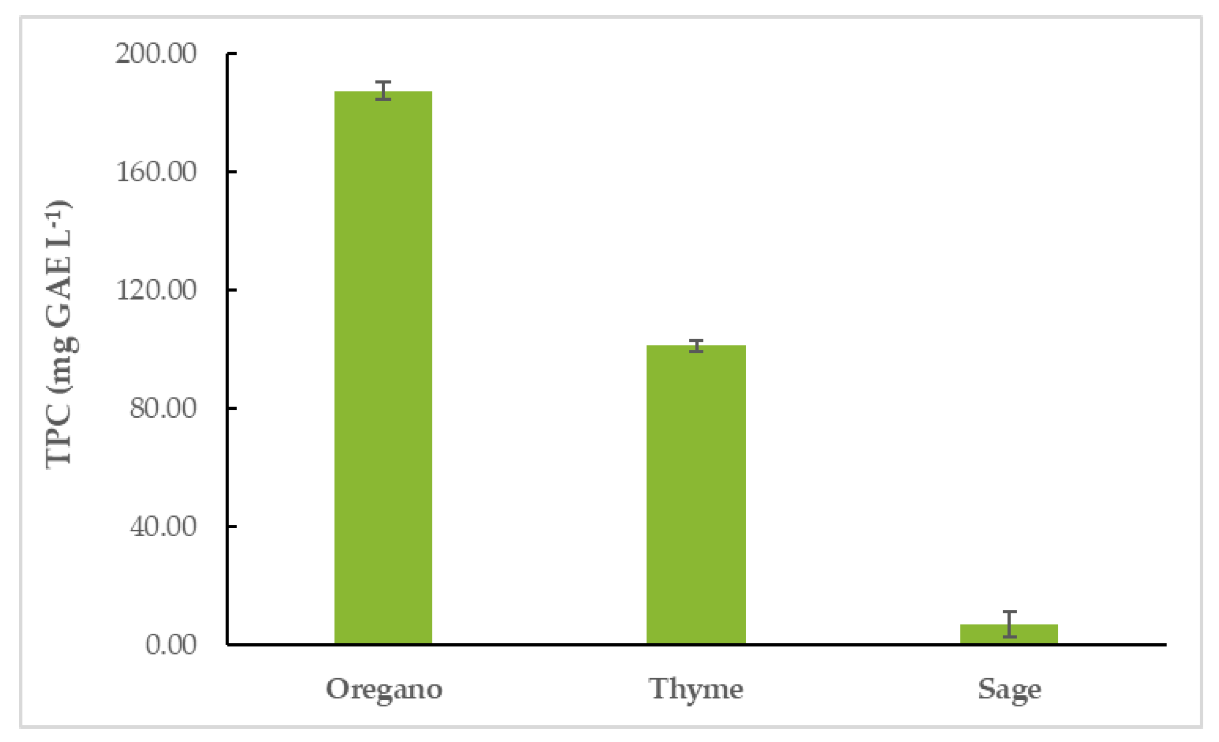 Life 12 01783 g002 Life 12 01783 g002