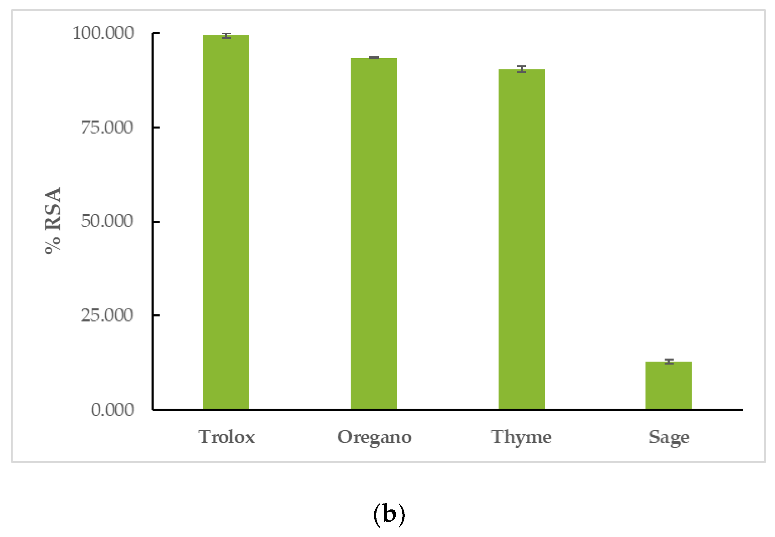 Life 12 01783 g003b Life 12 01783 g003b