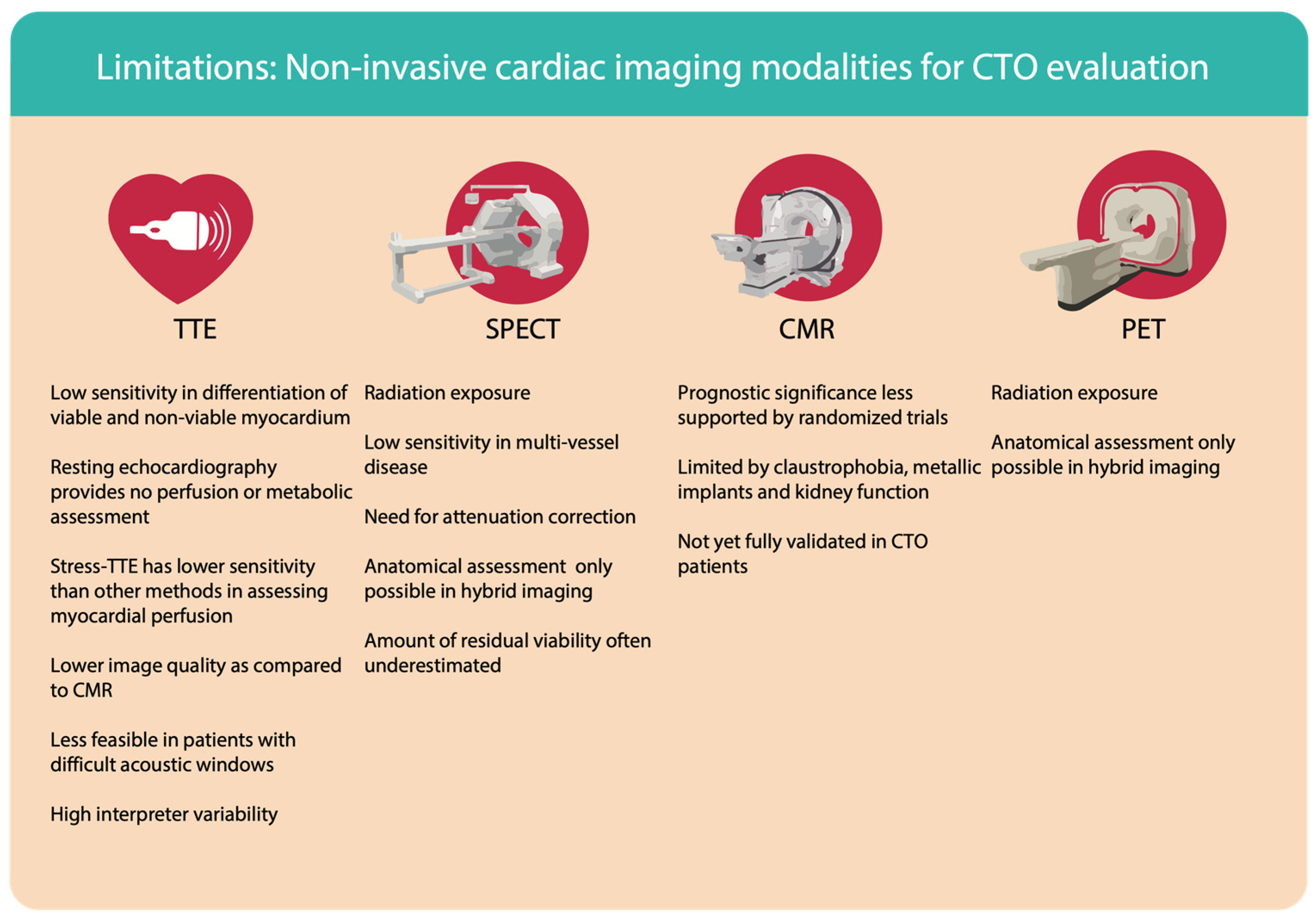 Life 13 00004 g005 Life 13 00004 g005