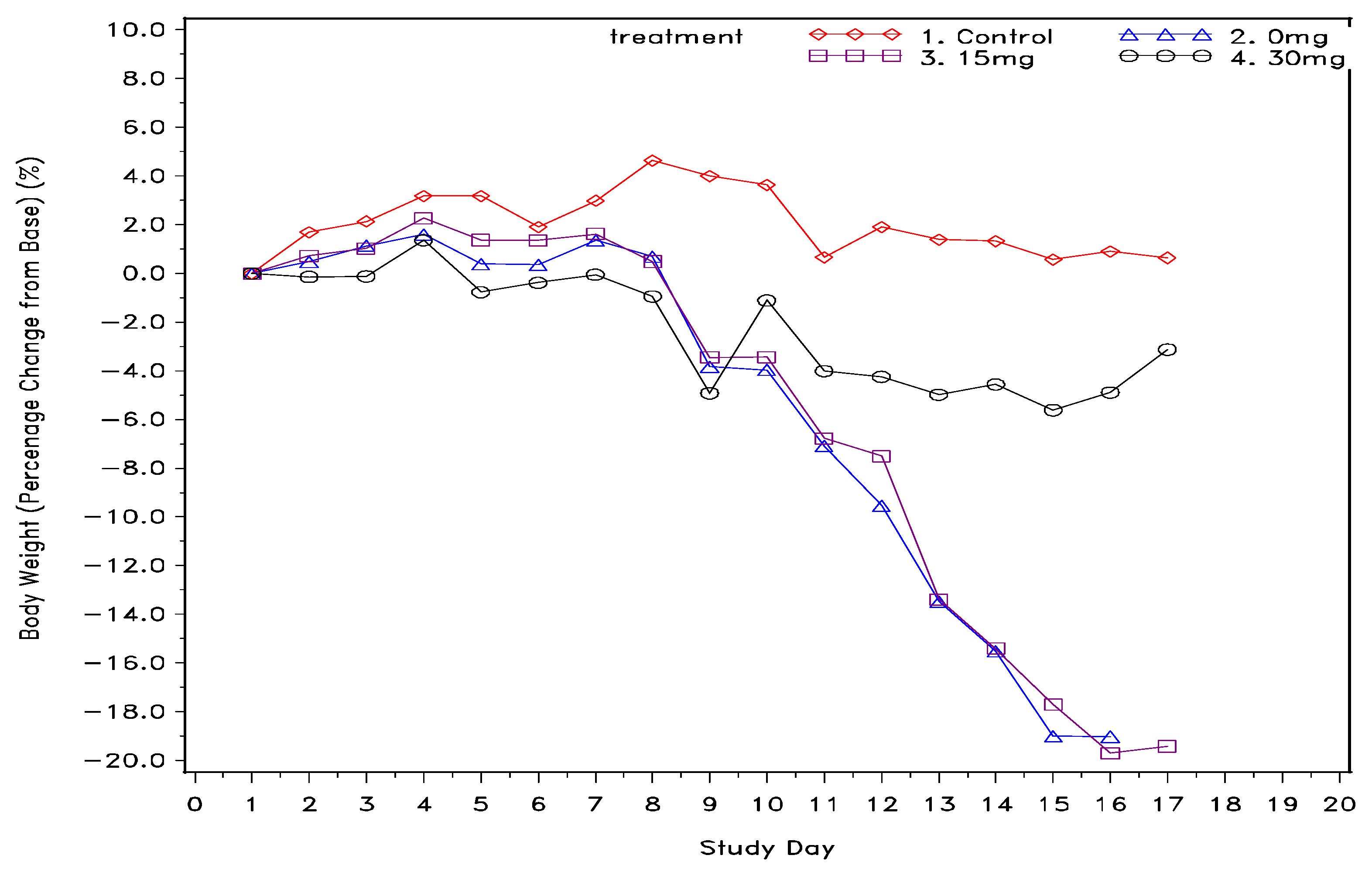 Life 13 00008 g001 Life 13 00008 g001