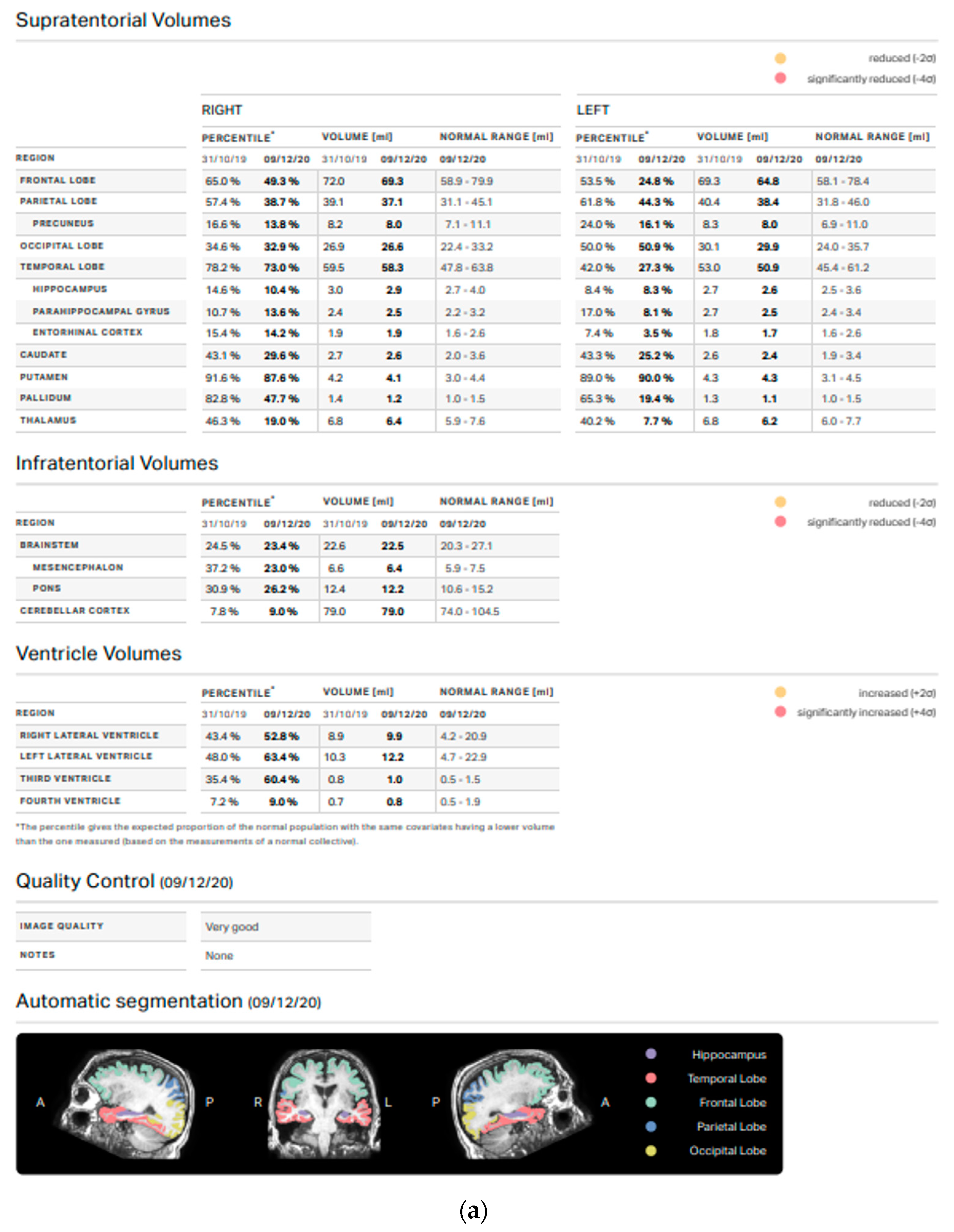 Life 13 00016 g001a Life 13 00016 g001a