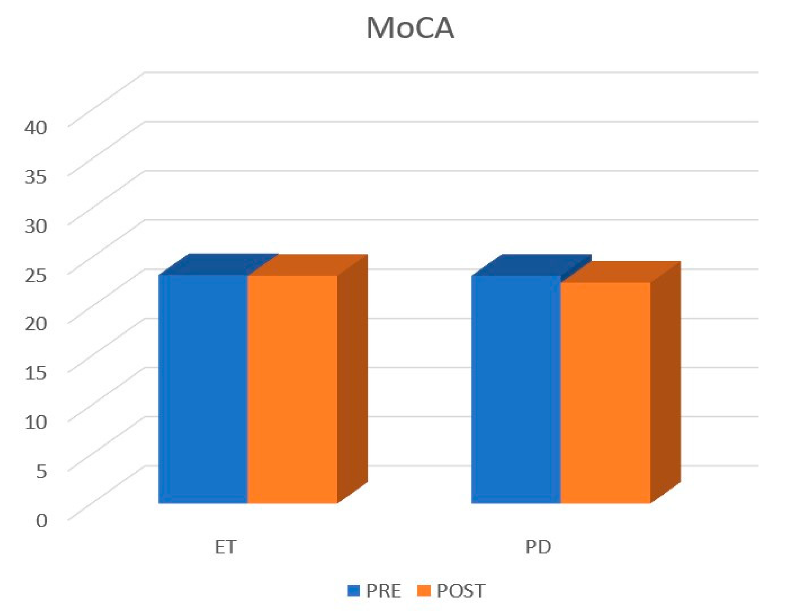 Life 13 00016 g003 Life 13 00016 g003